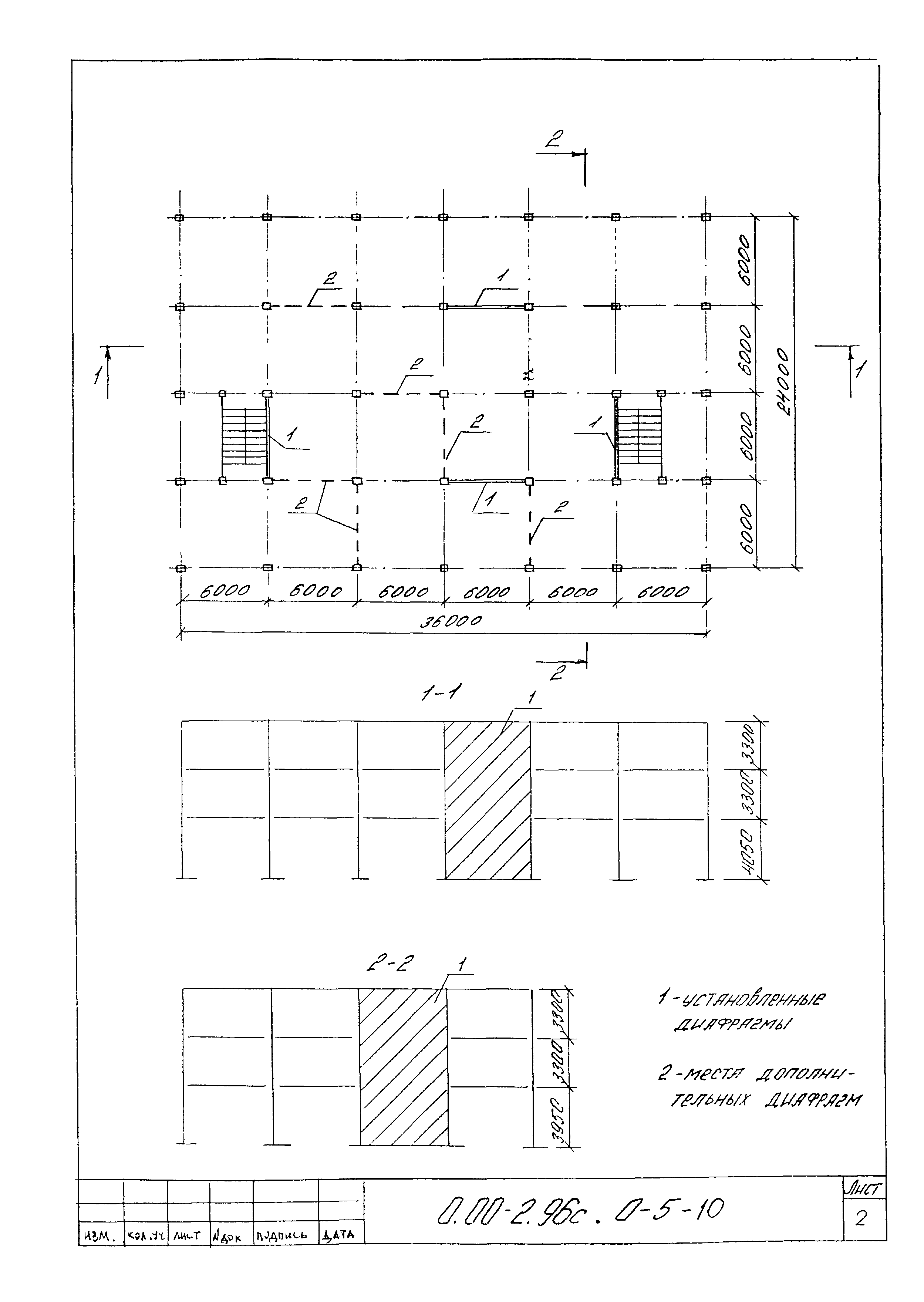 Серия 0.00-2.96с