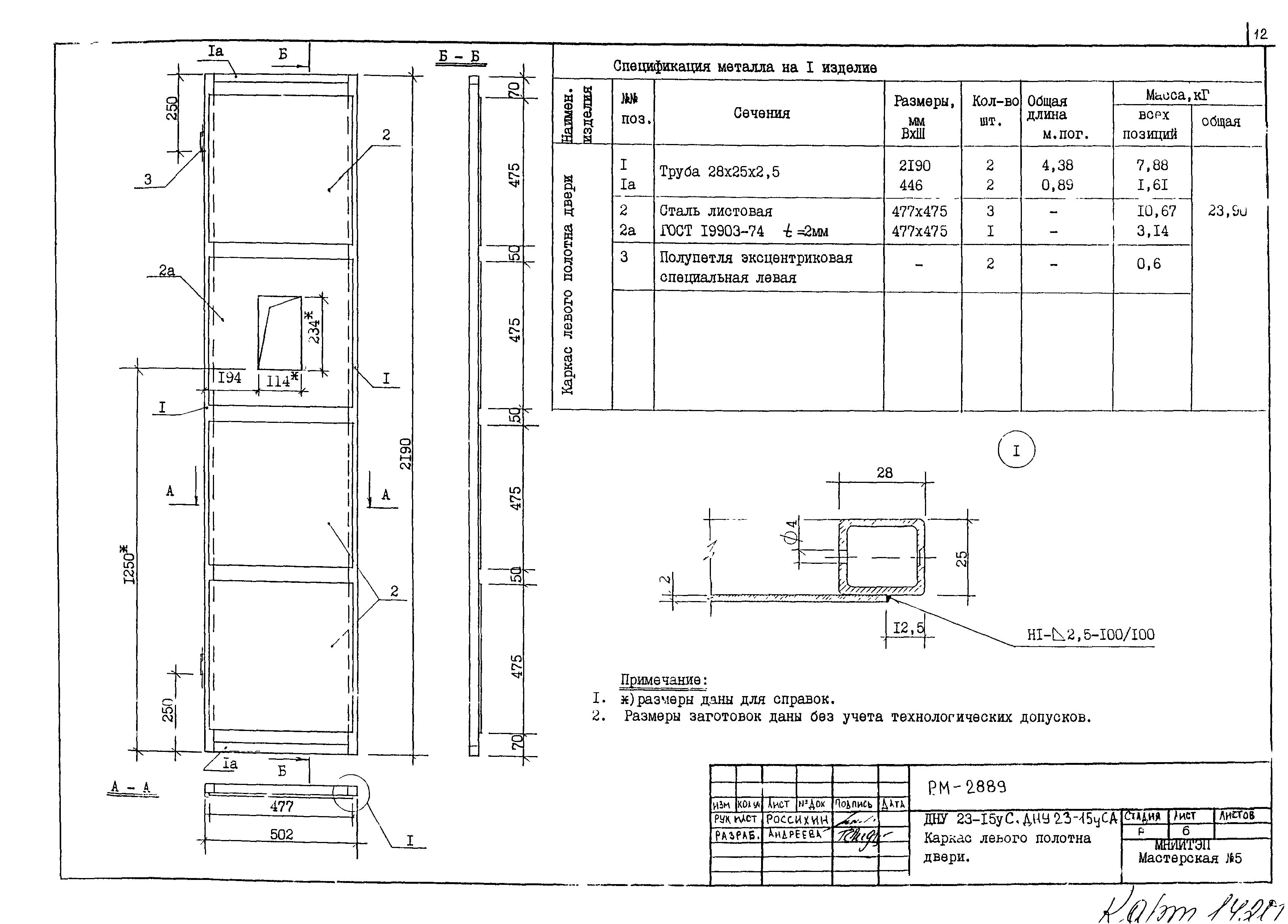 РМ-2889