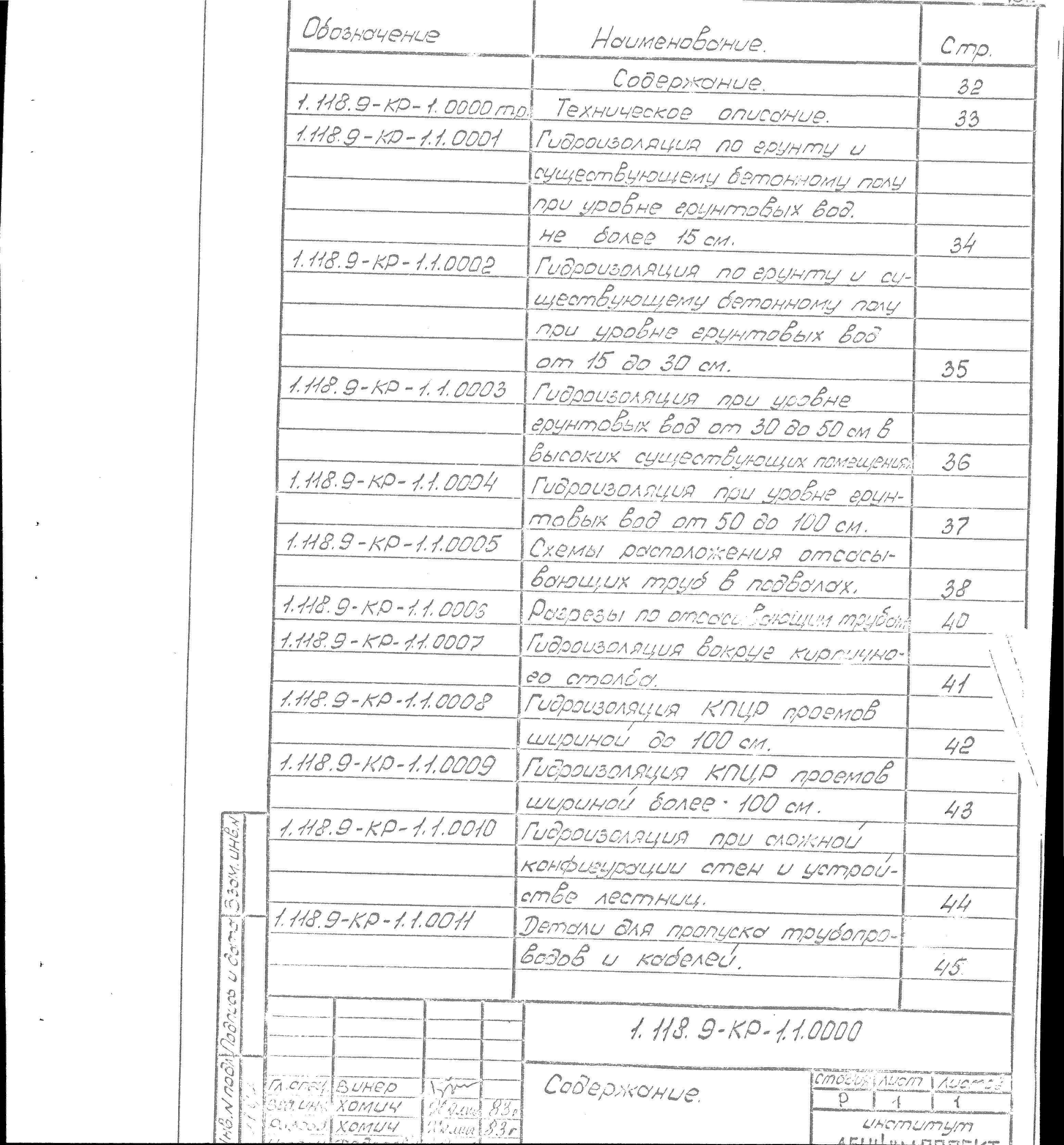 Серия 1.118.9-КР-1