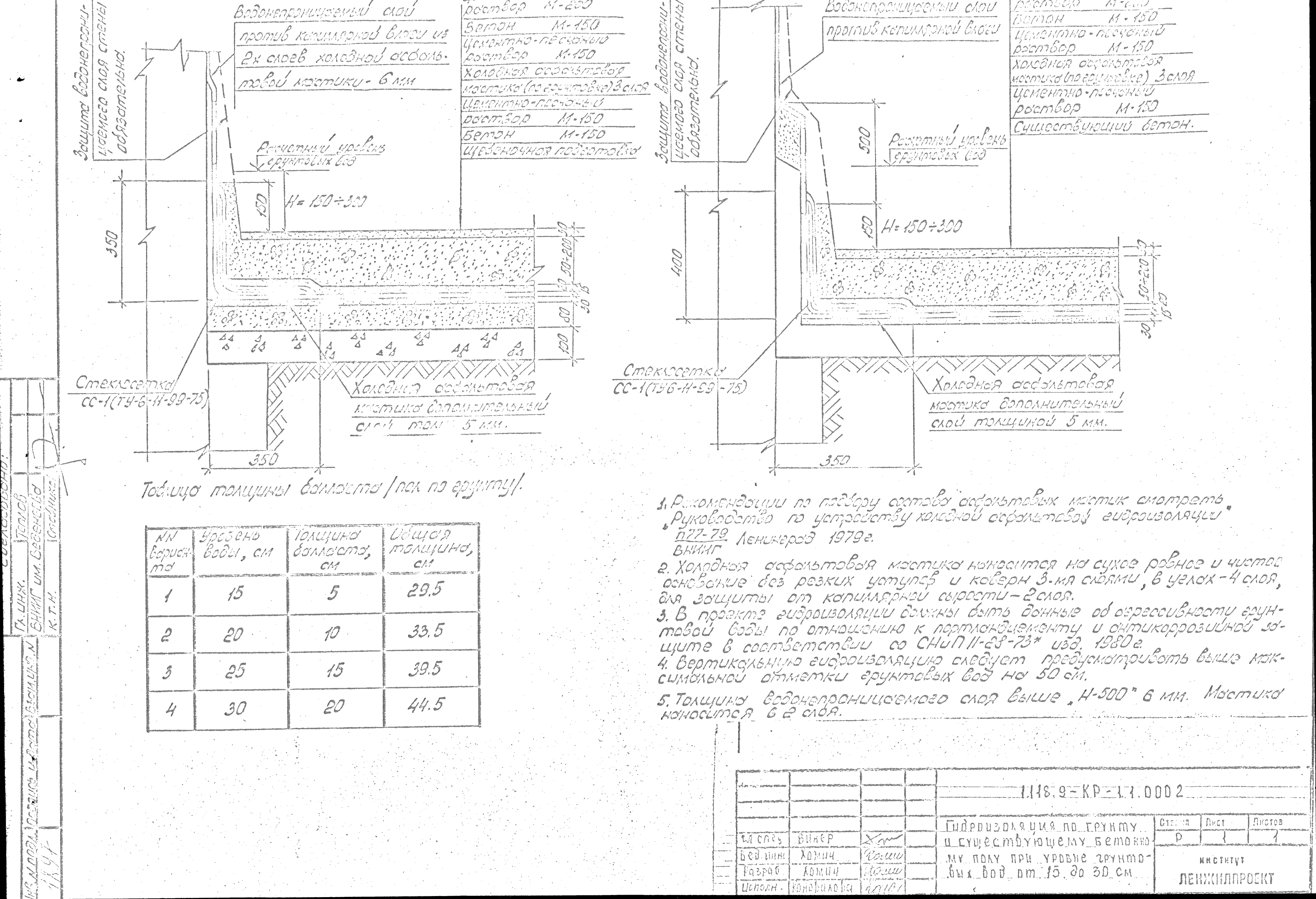 Серия 1.118.9-КР-1