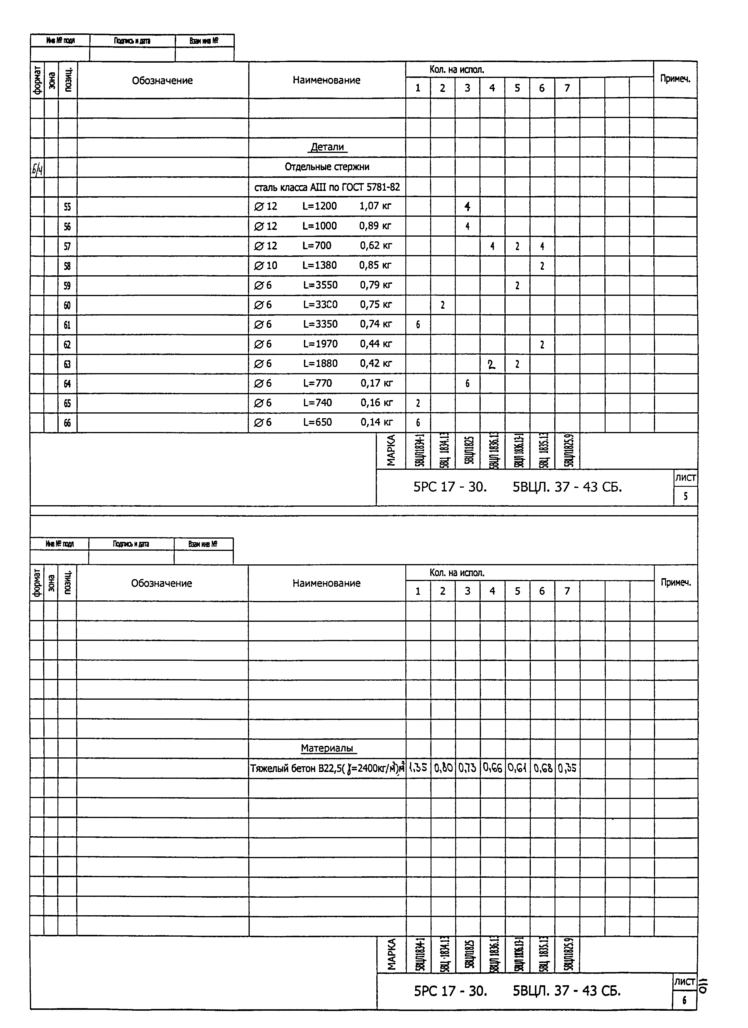 5РС 17-30