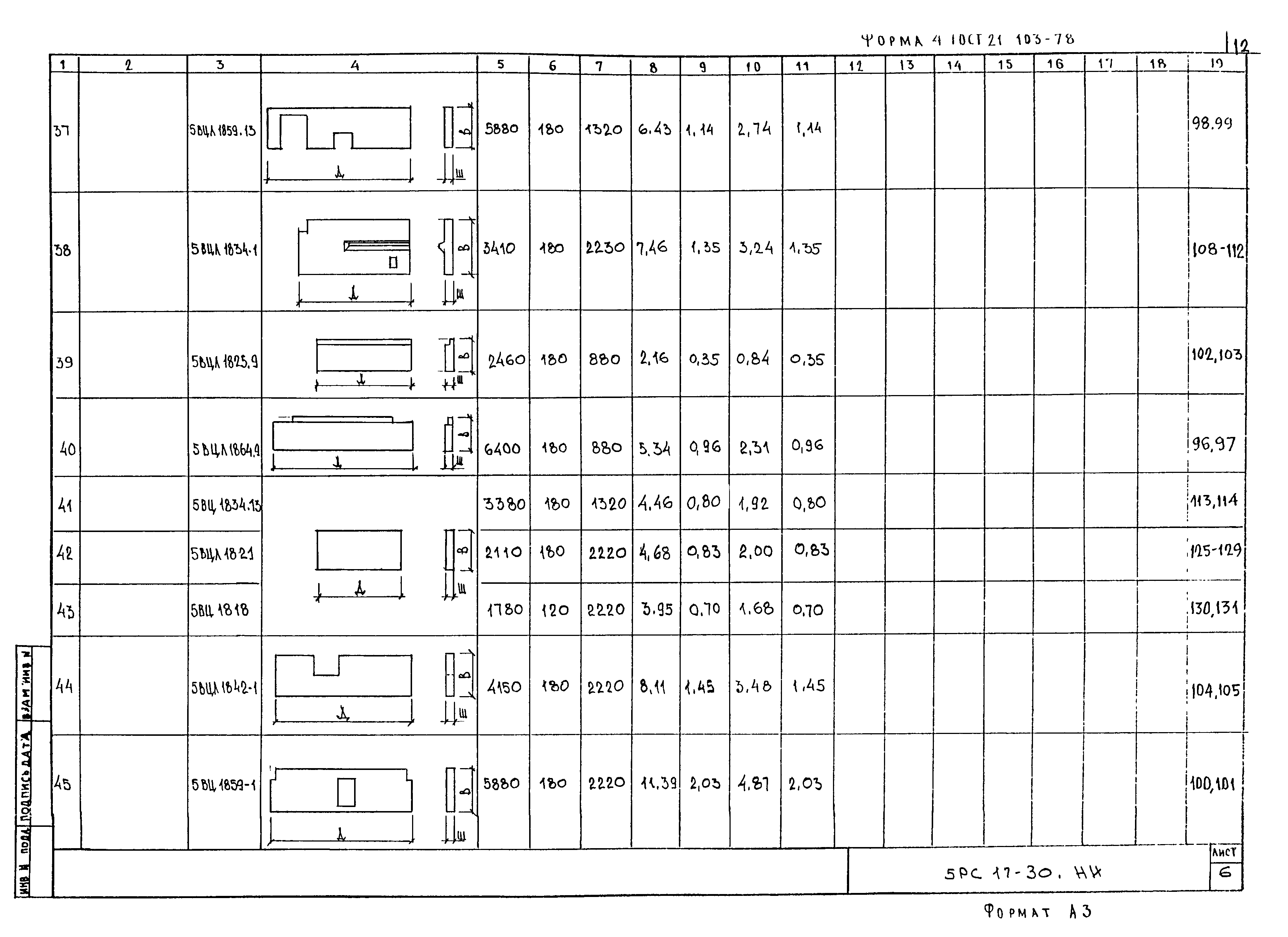 5РС 17-30