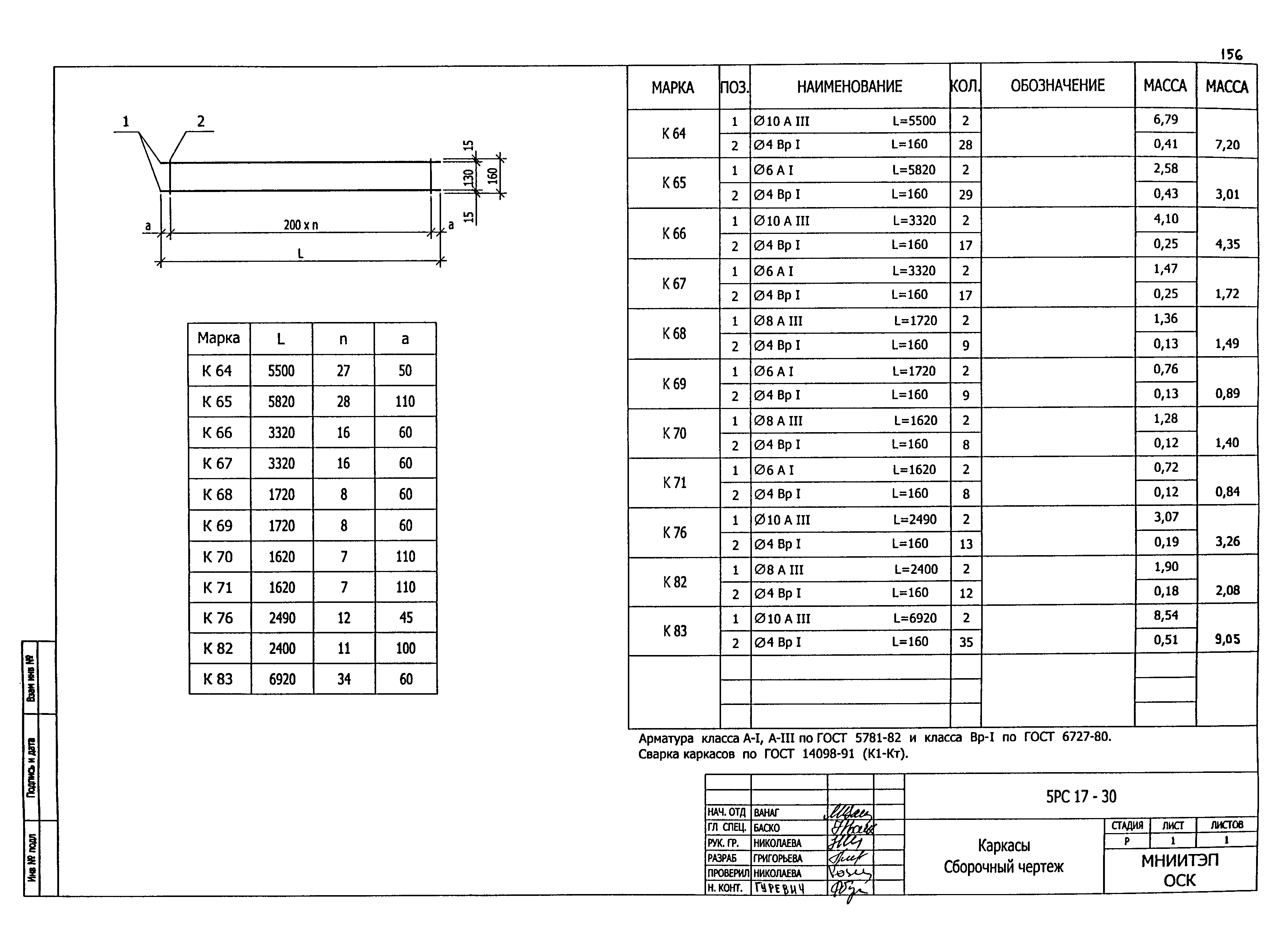 5РС 17-30