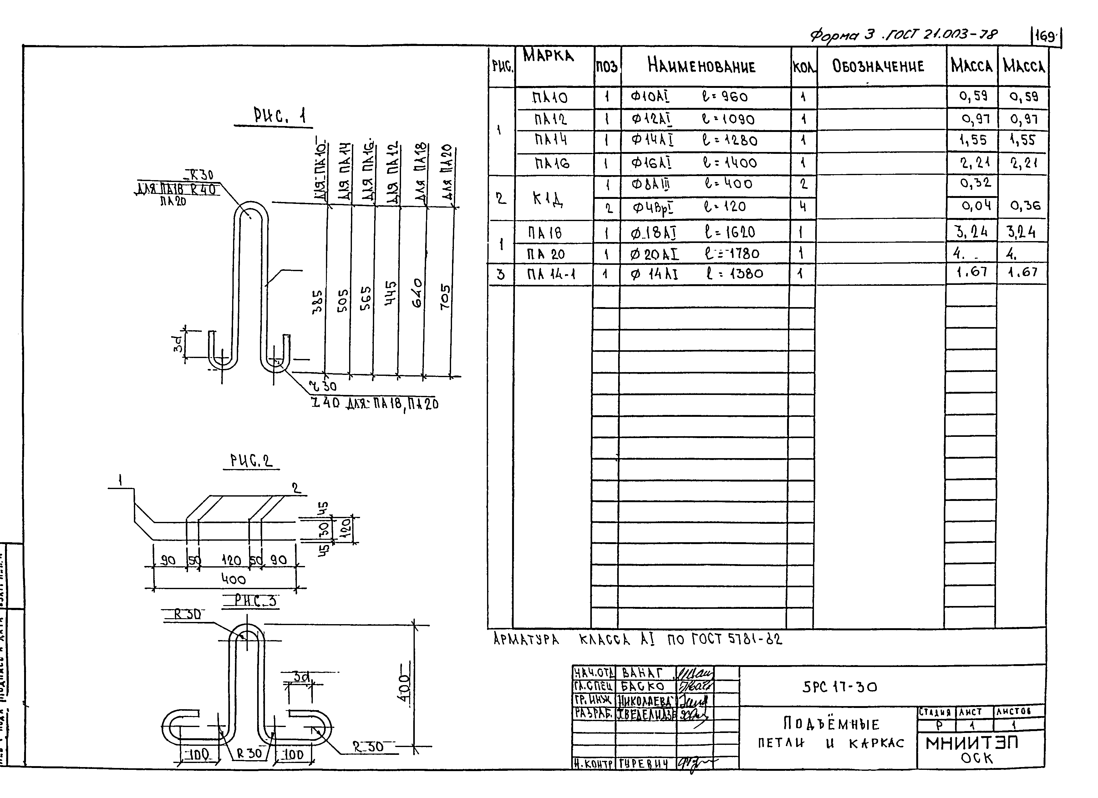 5РС 17-30