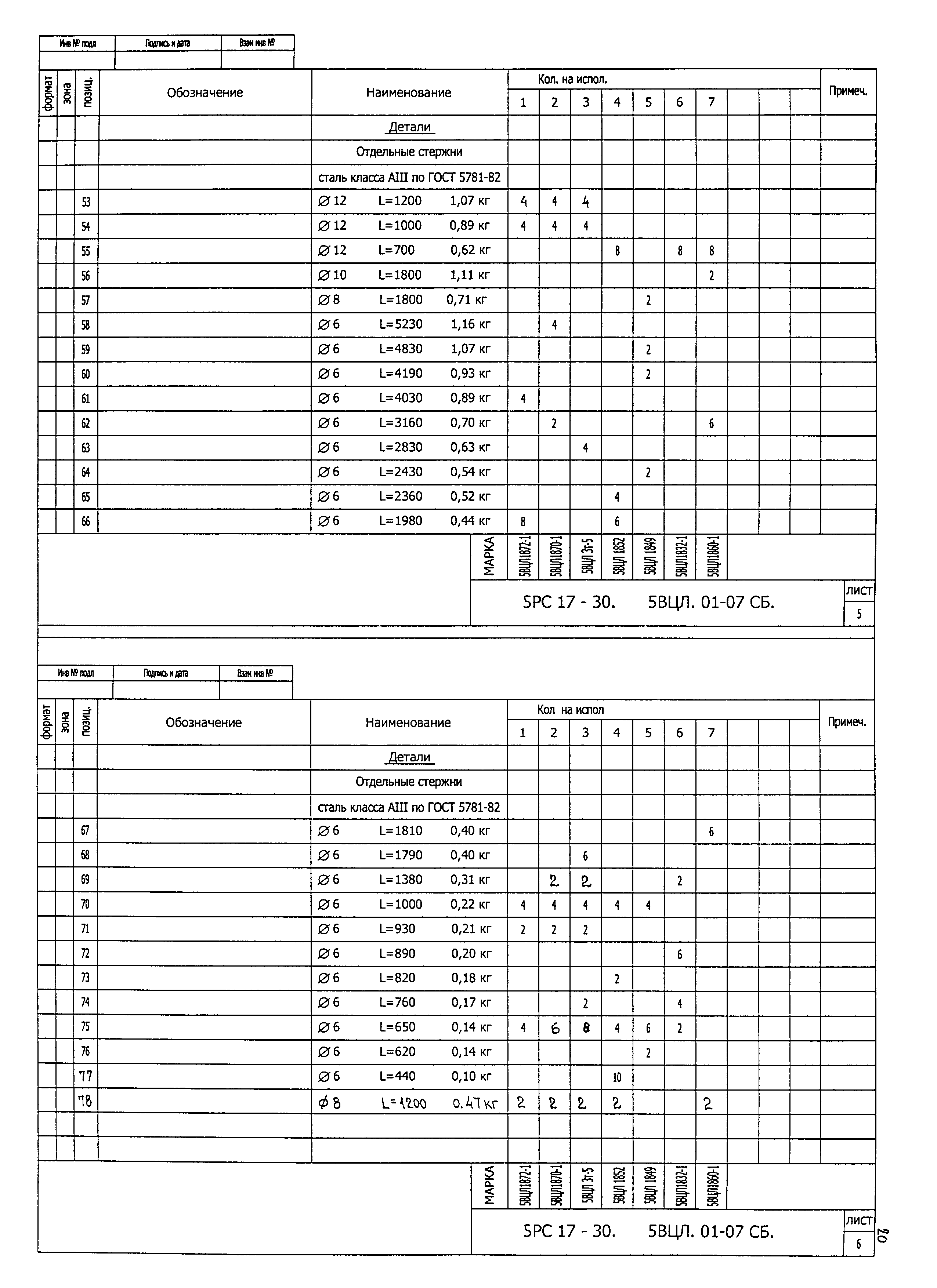 5РС 17-30