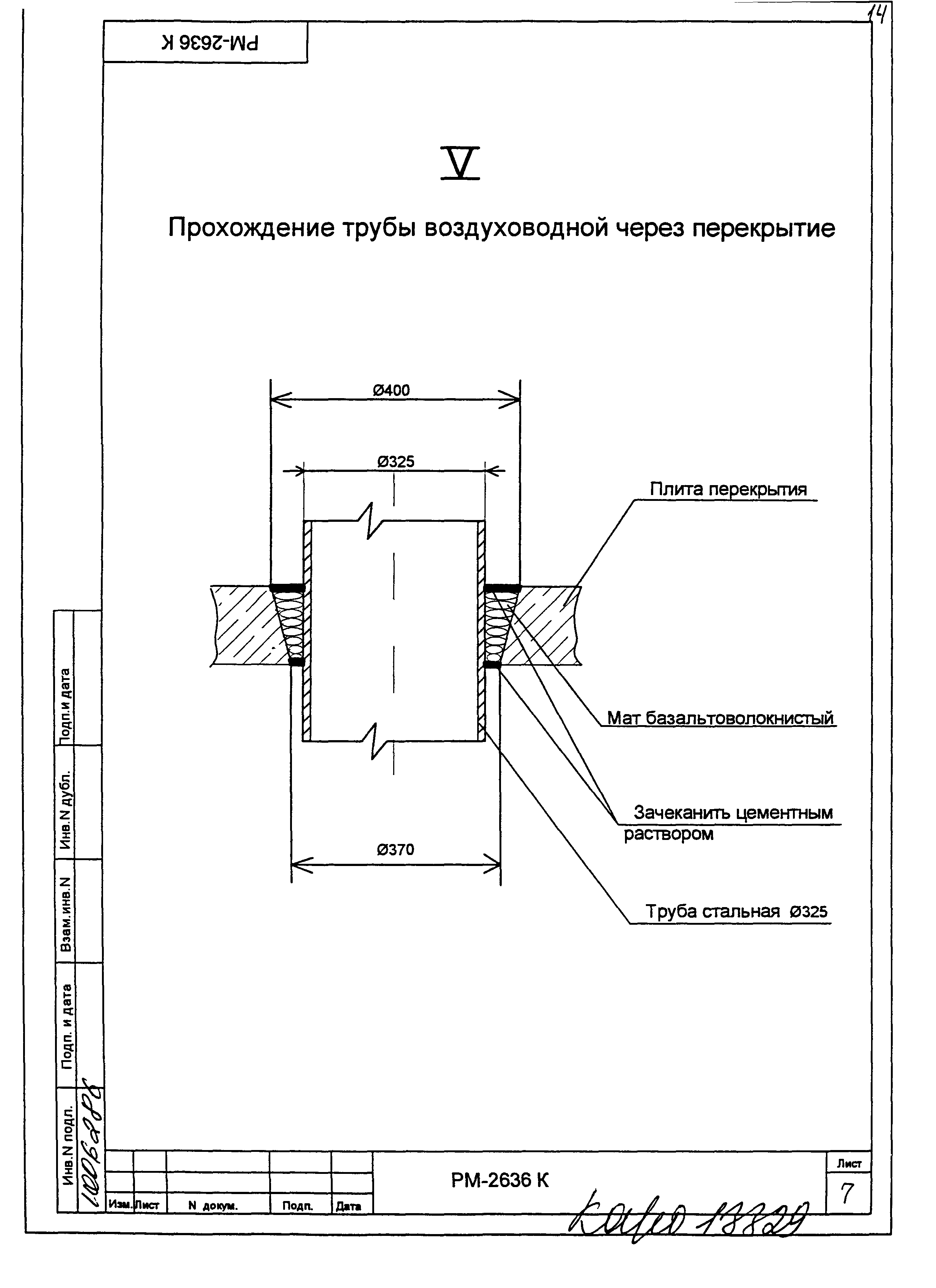 РМ-2636 К