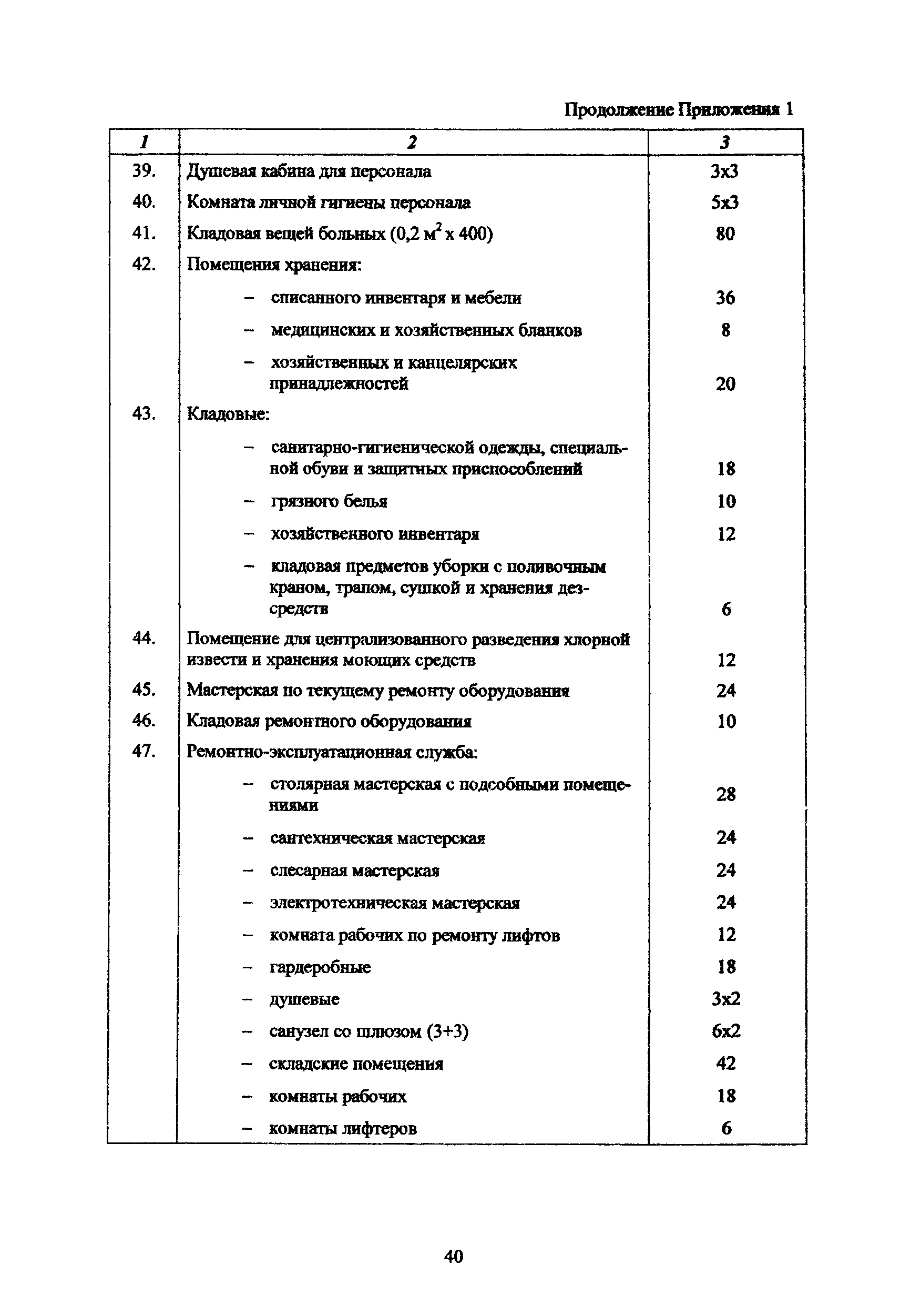 Рекомендации 