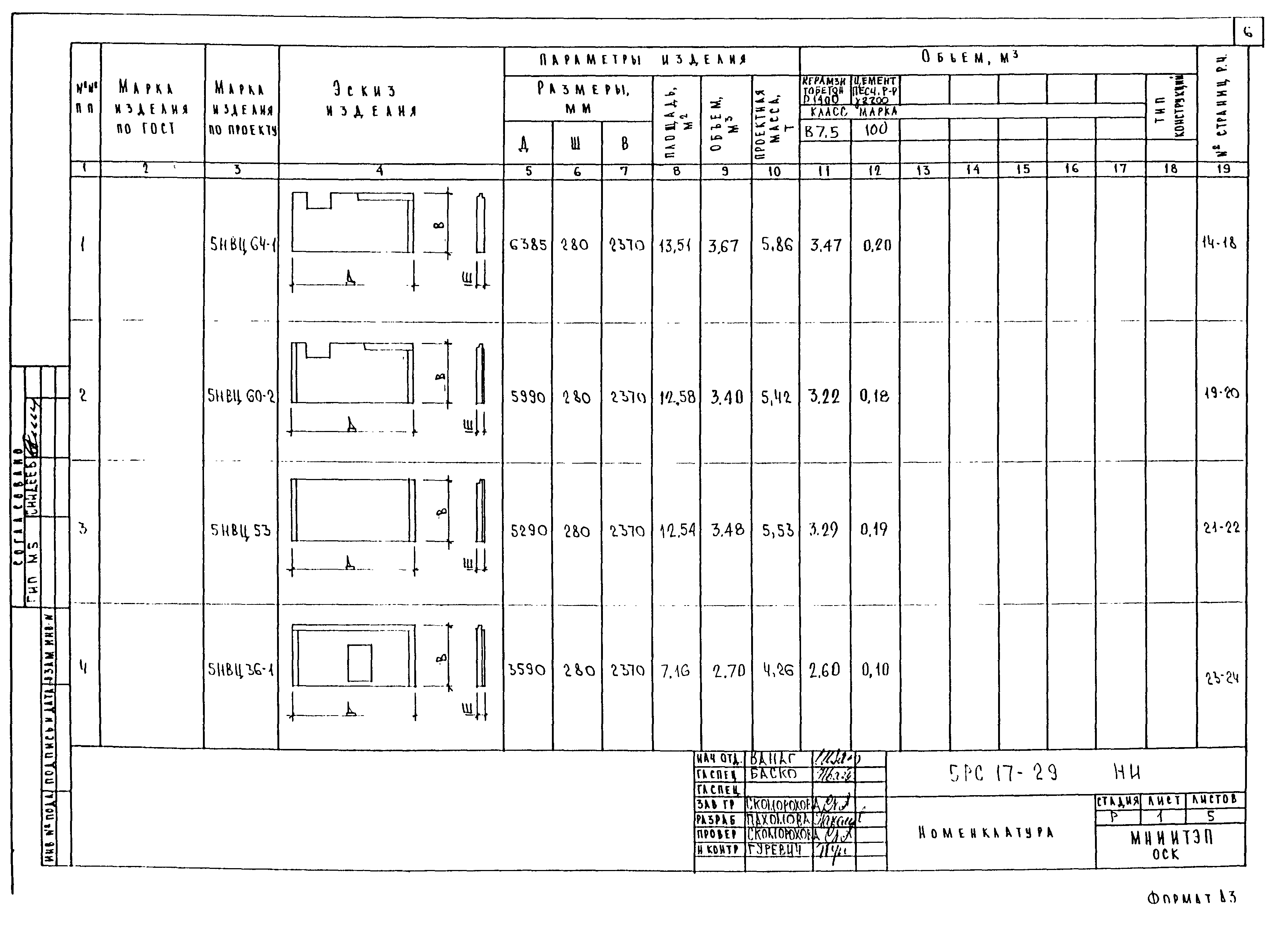 5РС 17-29