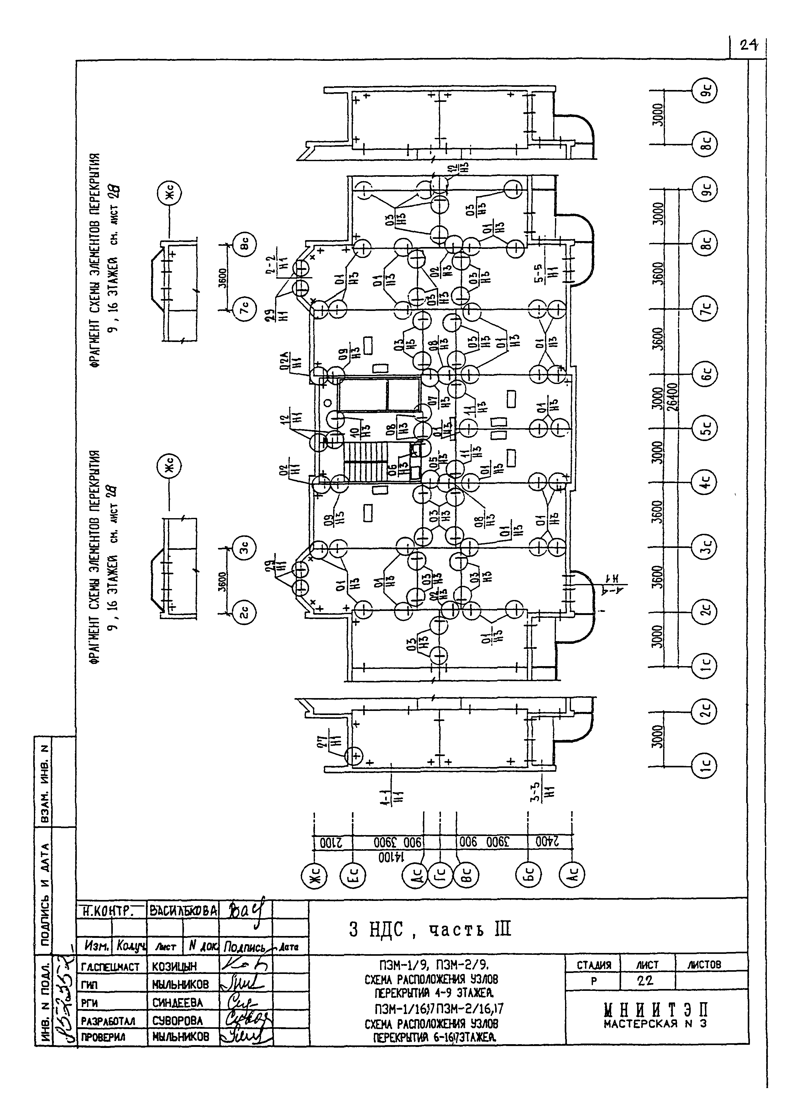 3 НДС, часть III