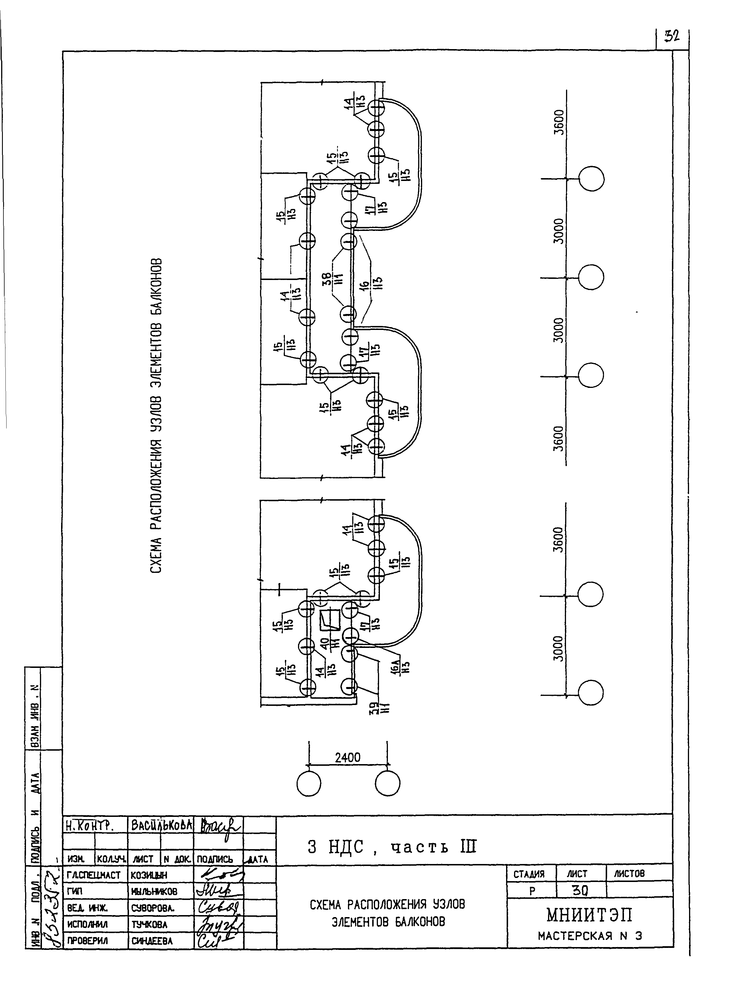 3 НДС, часть III