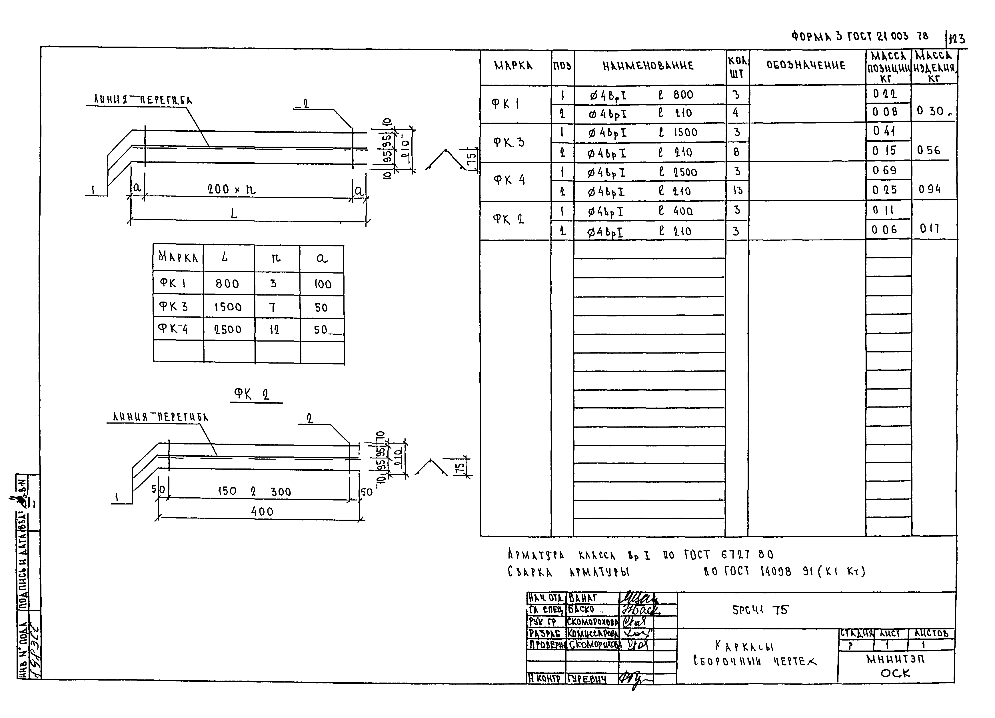 5РС 41-75