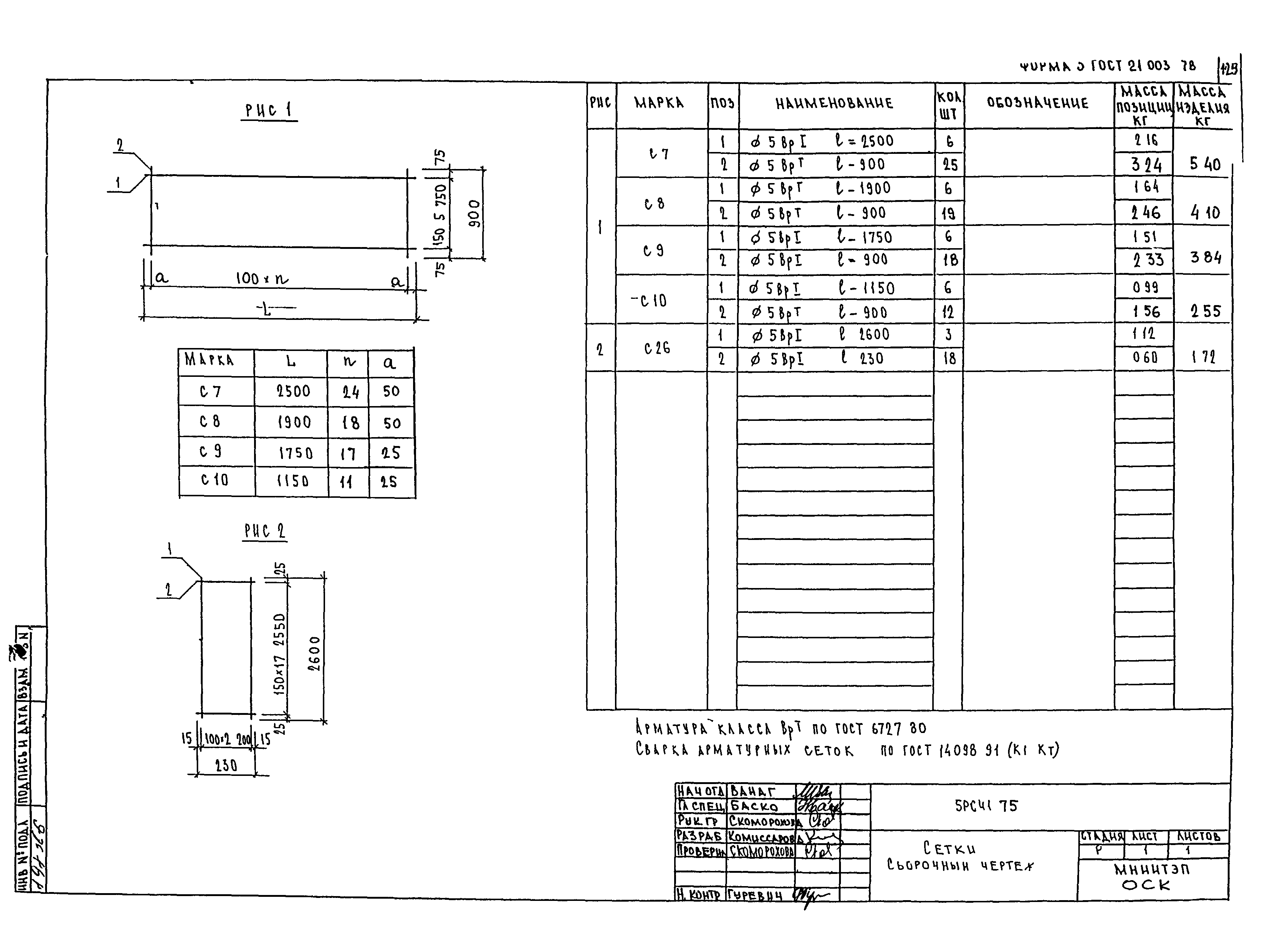 5РС 41-75