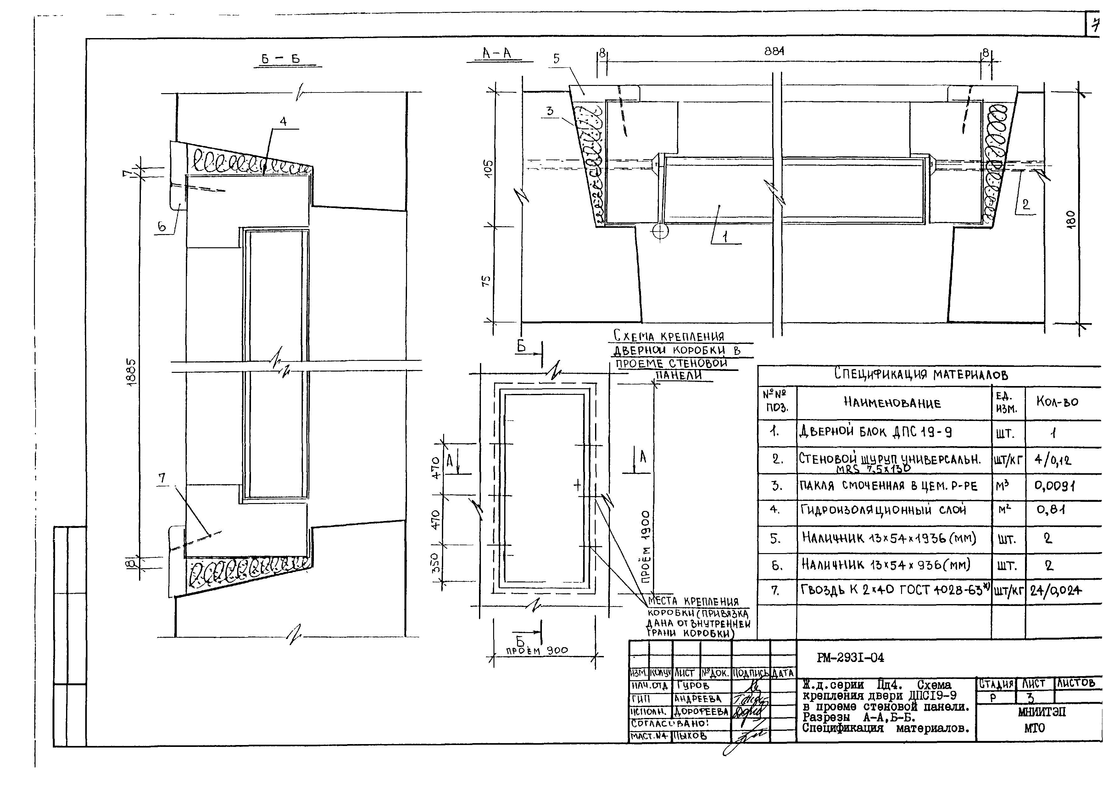 РМ-2931-04