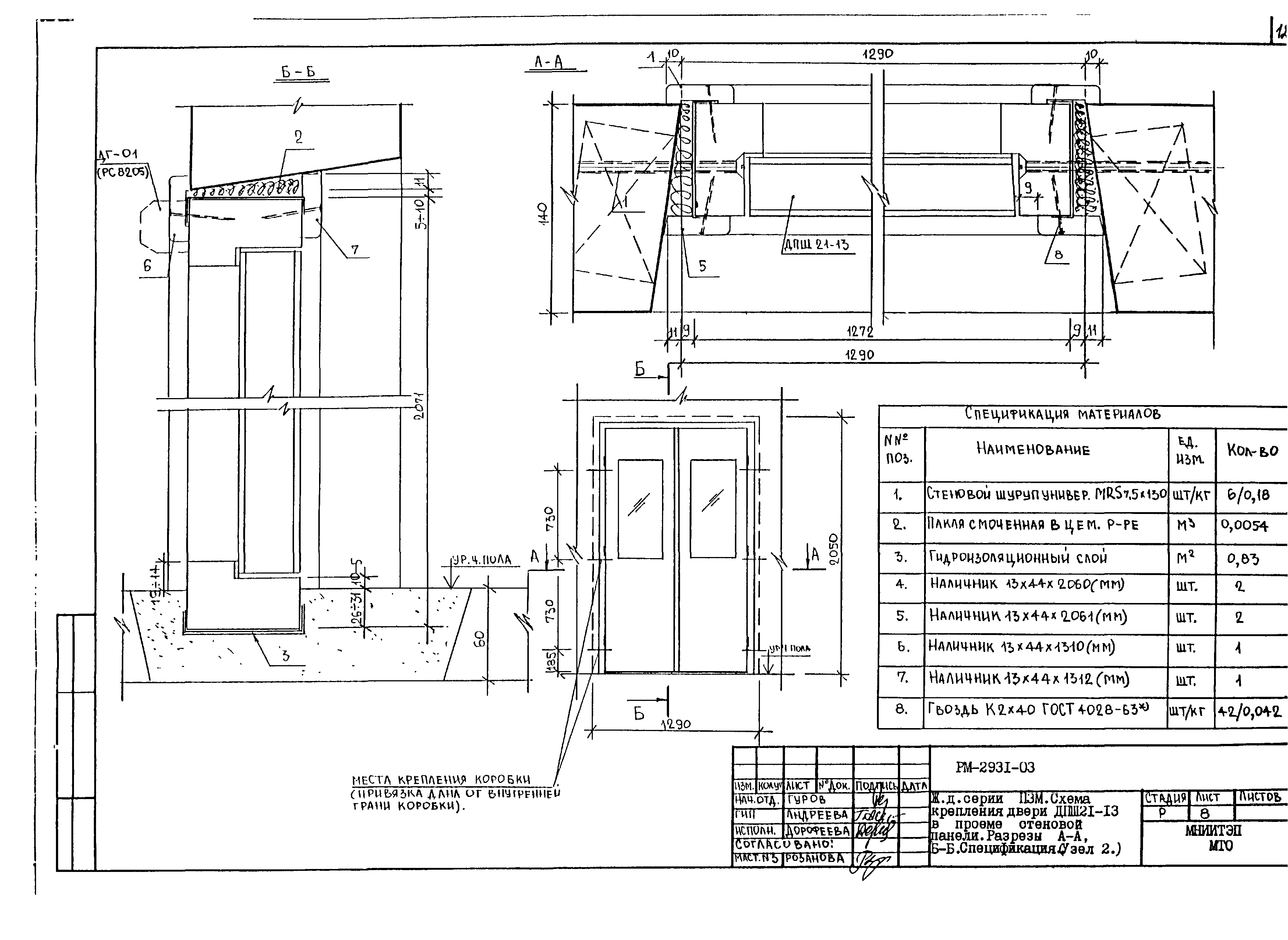 РМ-2931-03