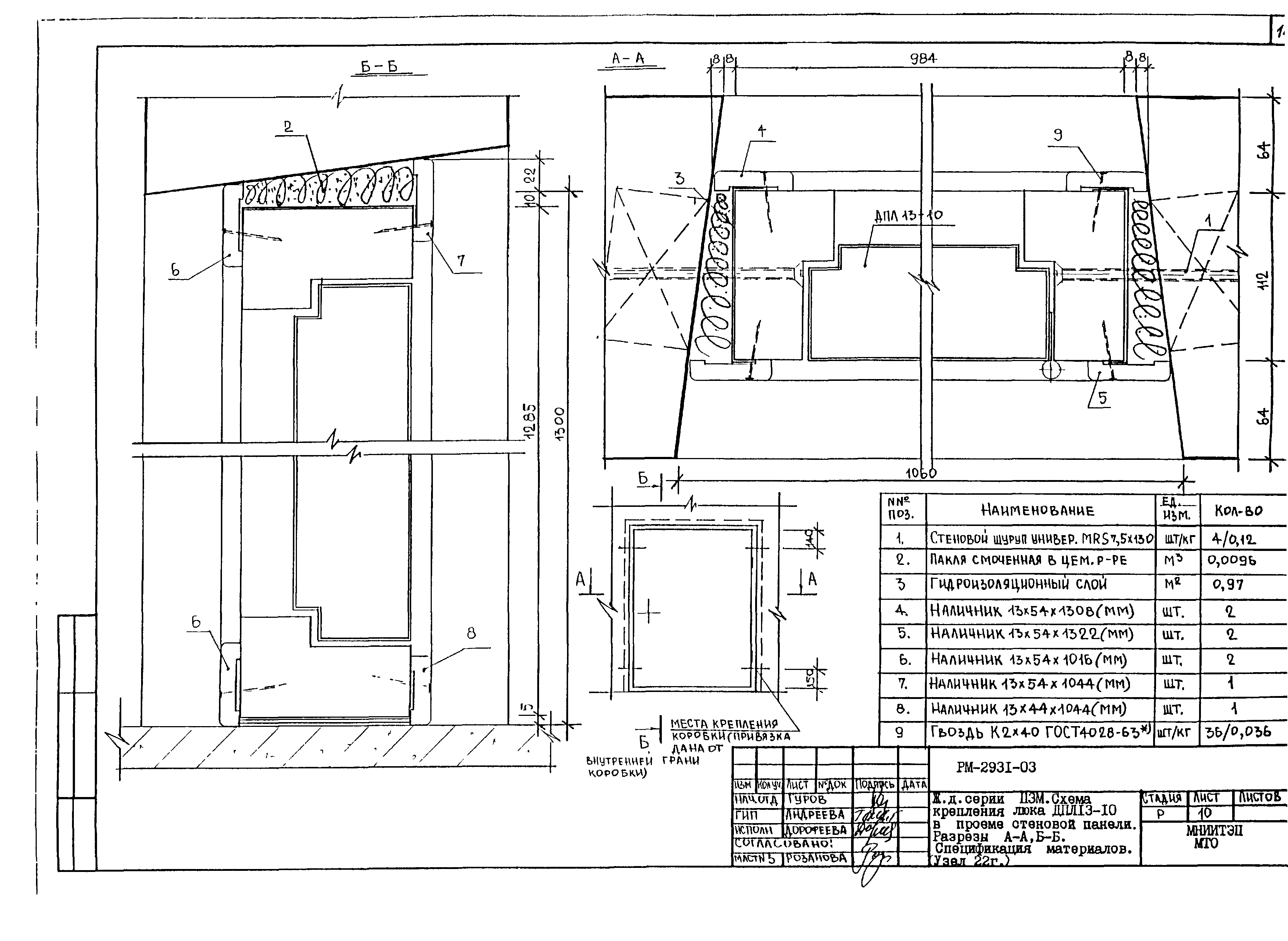 РМ-2931-03