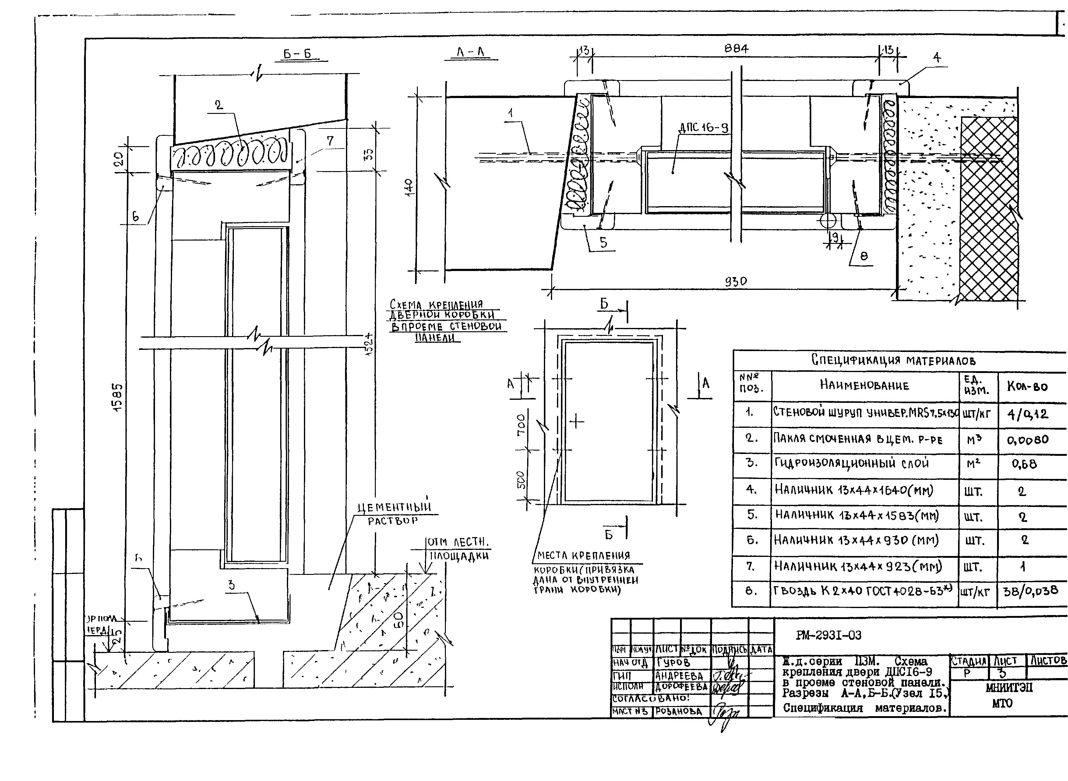 РМ-2931-03