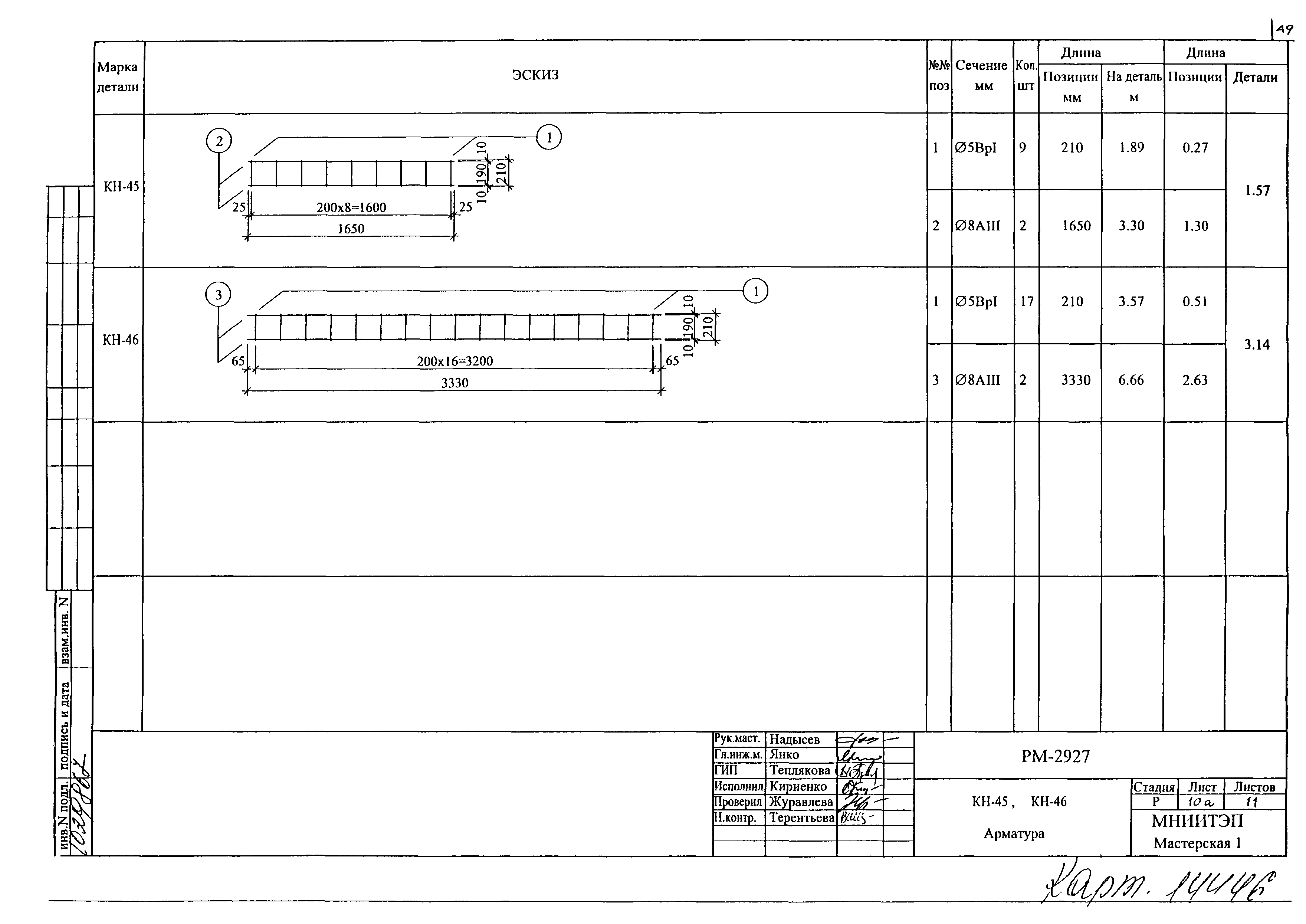 РМ-2927