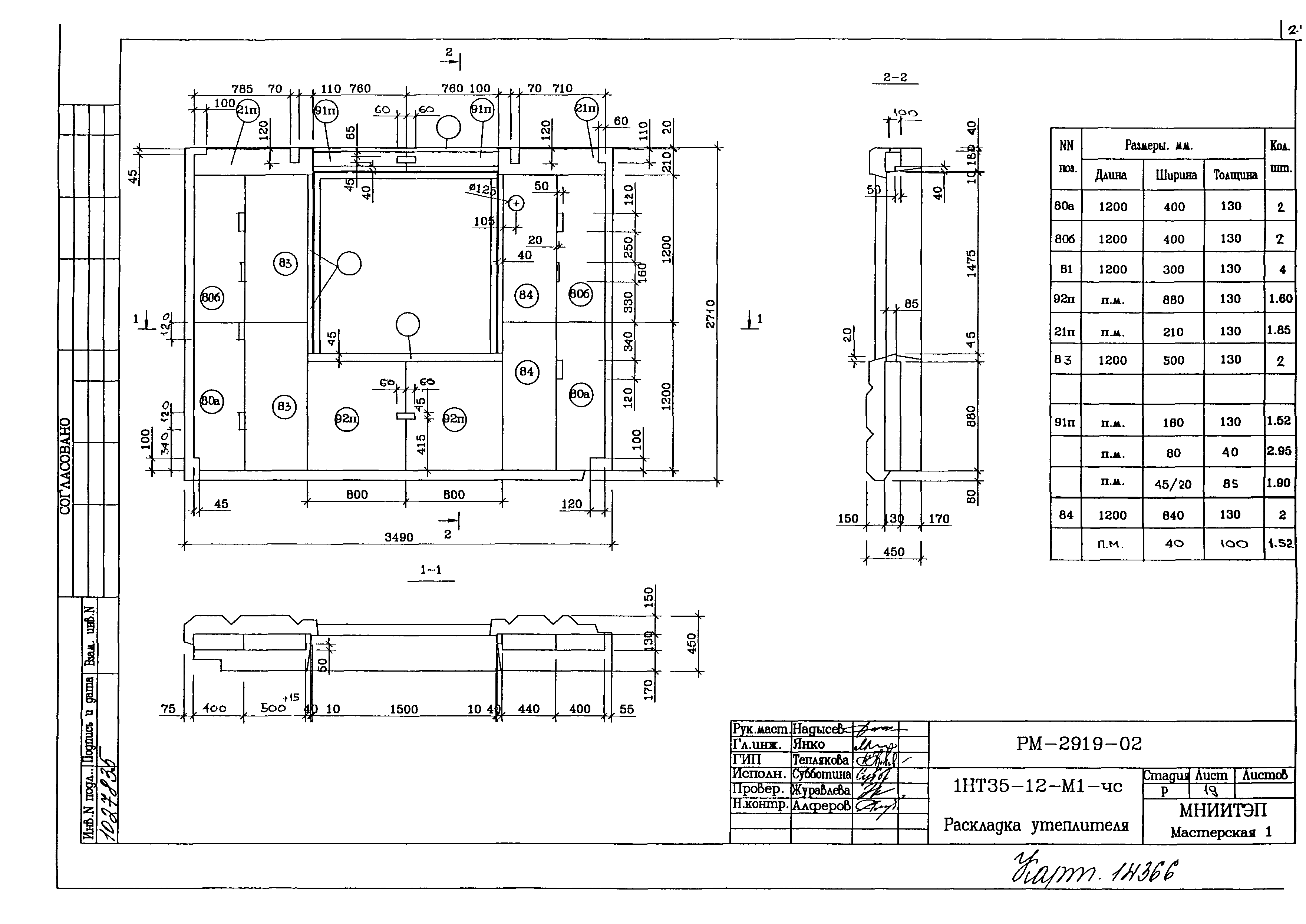 РМ-2919-02