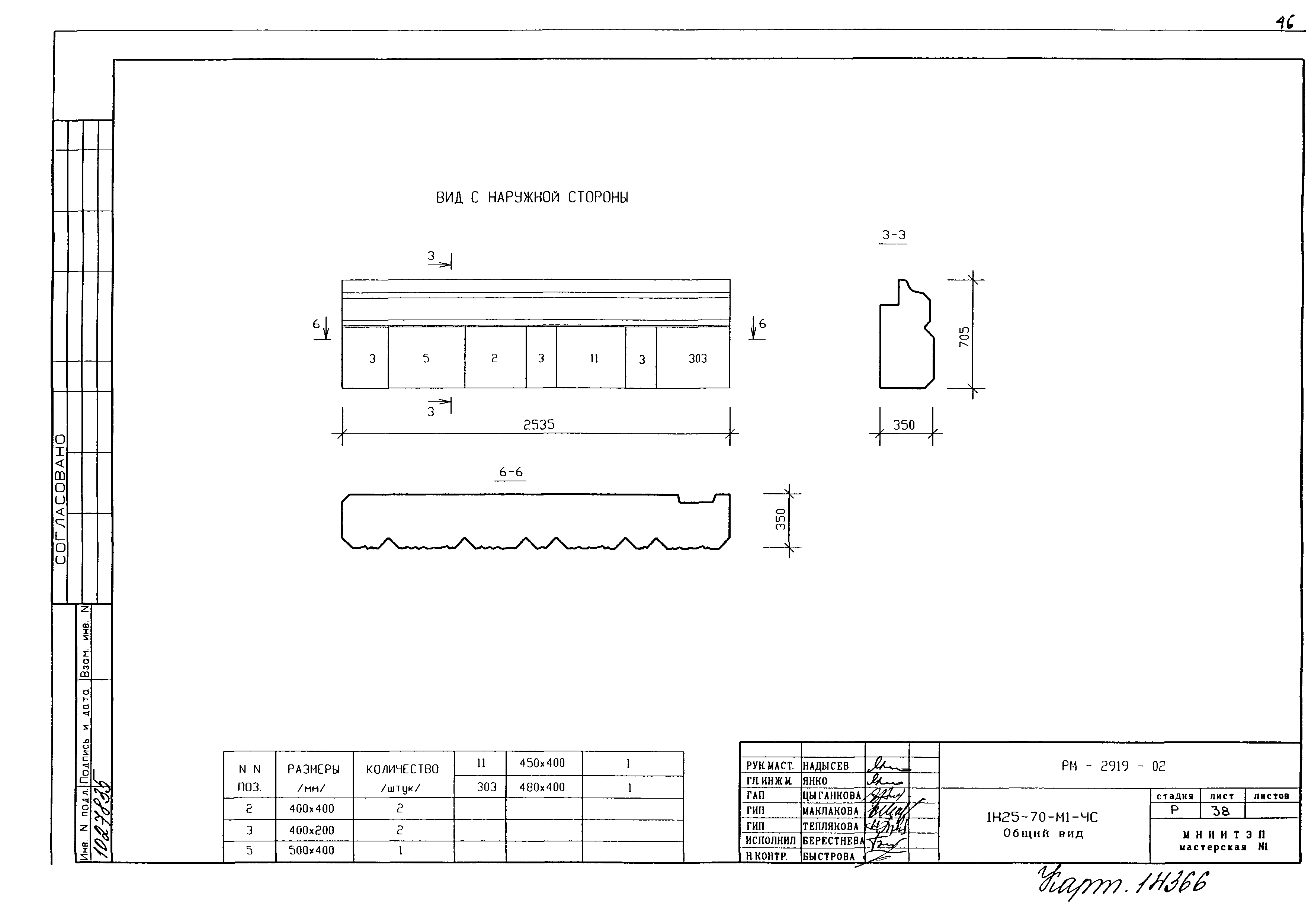 РМ-2919-02