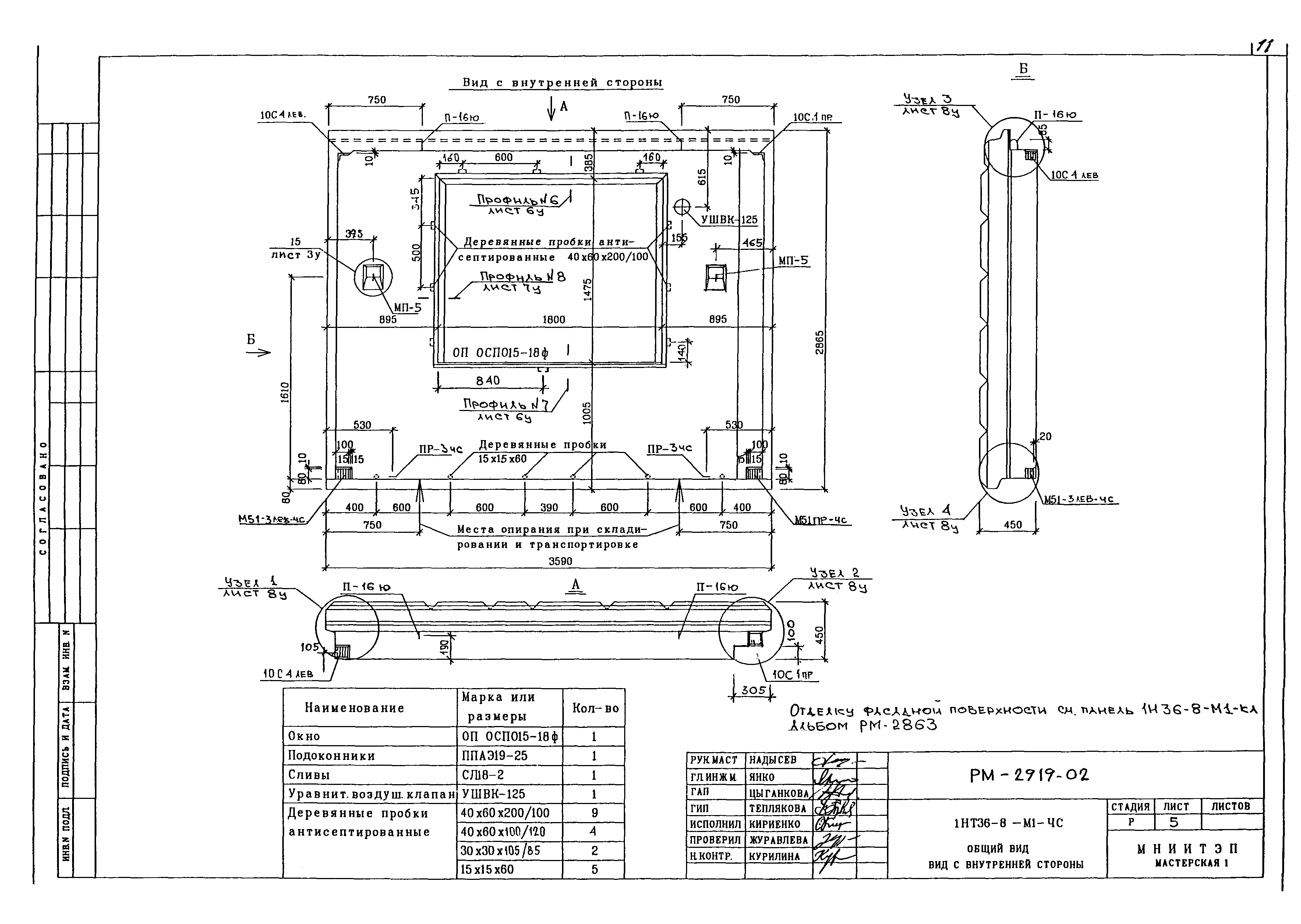 РМ-2919-02