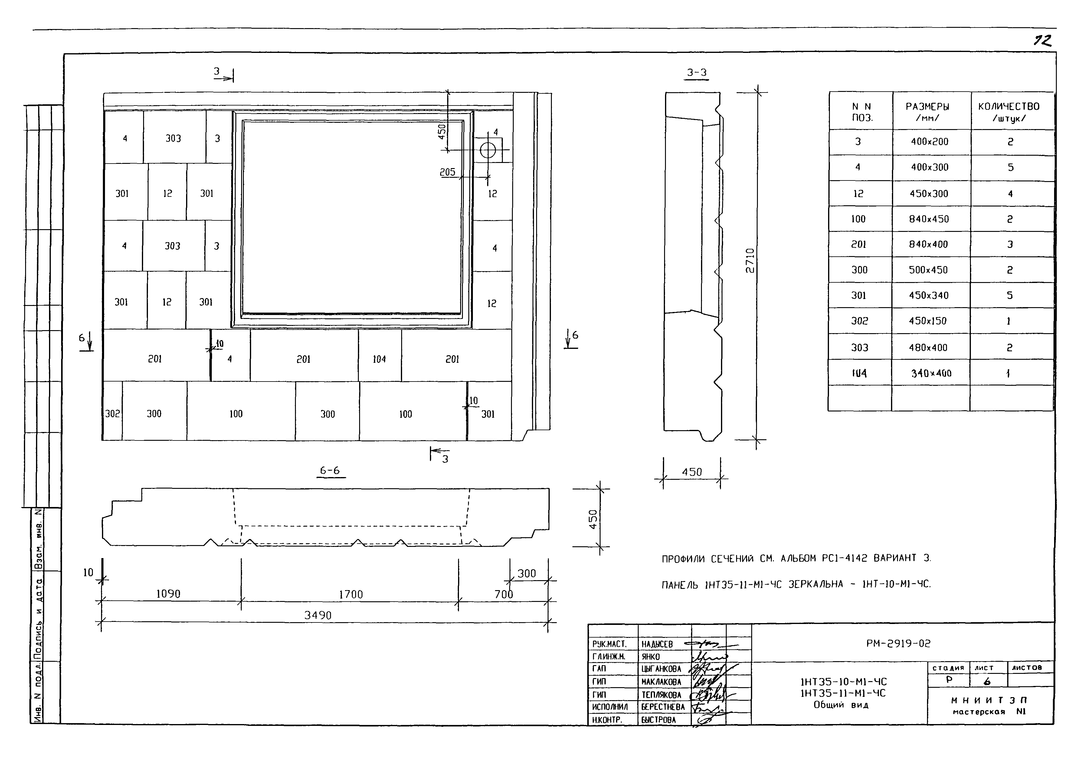 РМ-2919-02