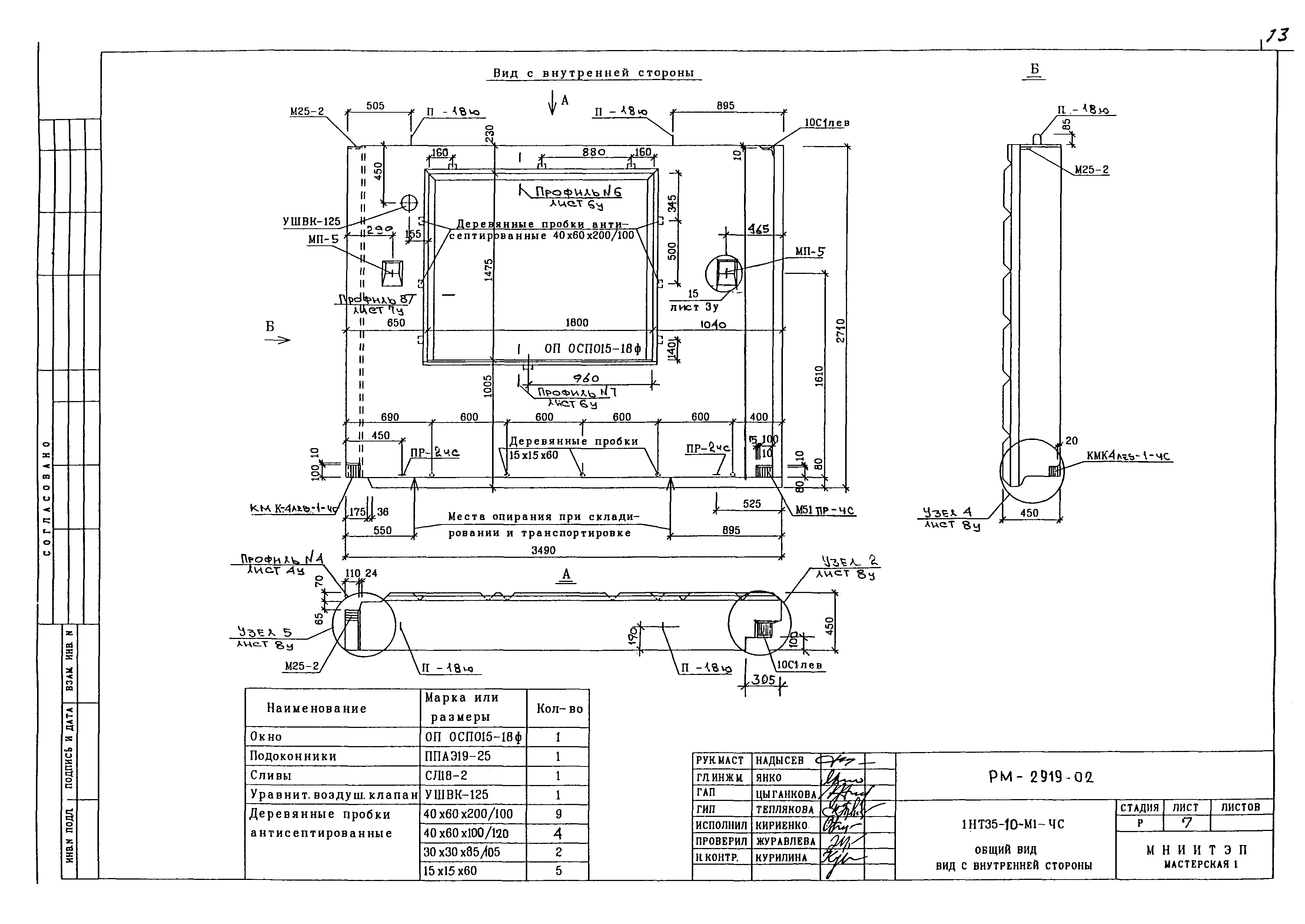 РМ-2919-02