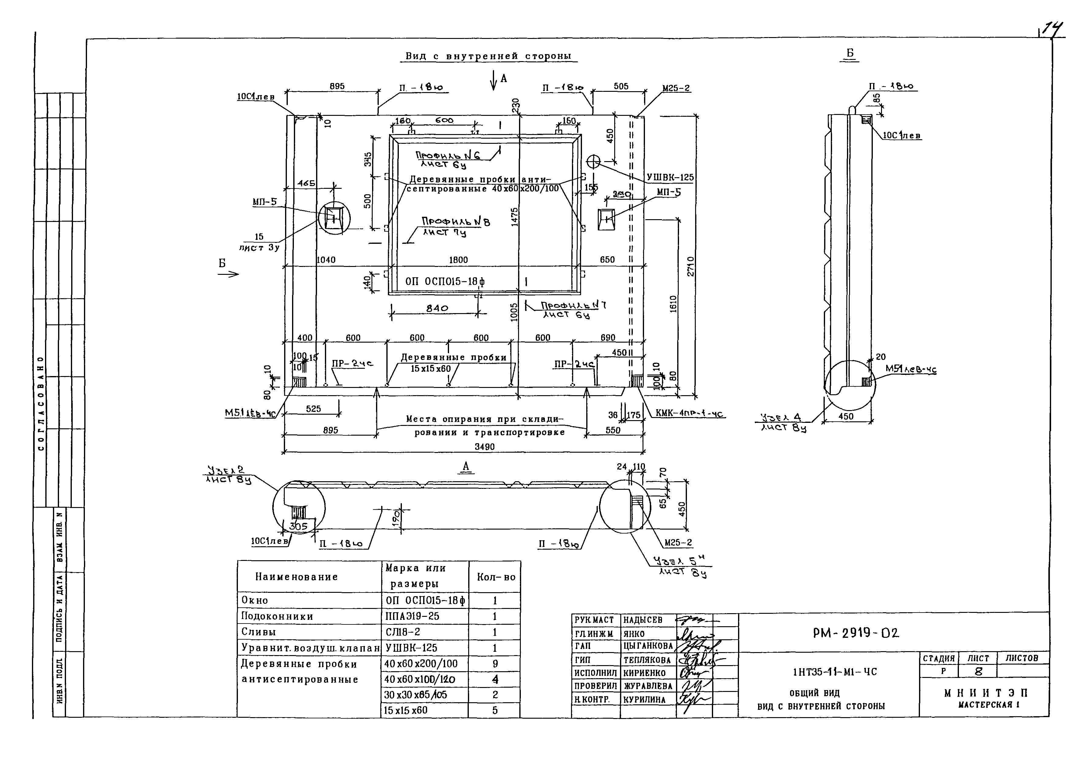 РМ-2919-02