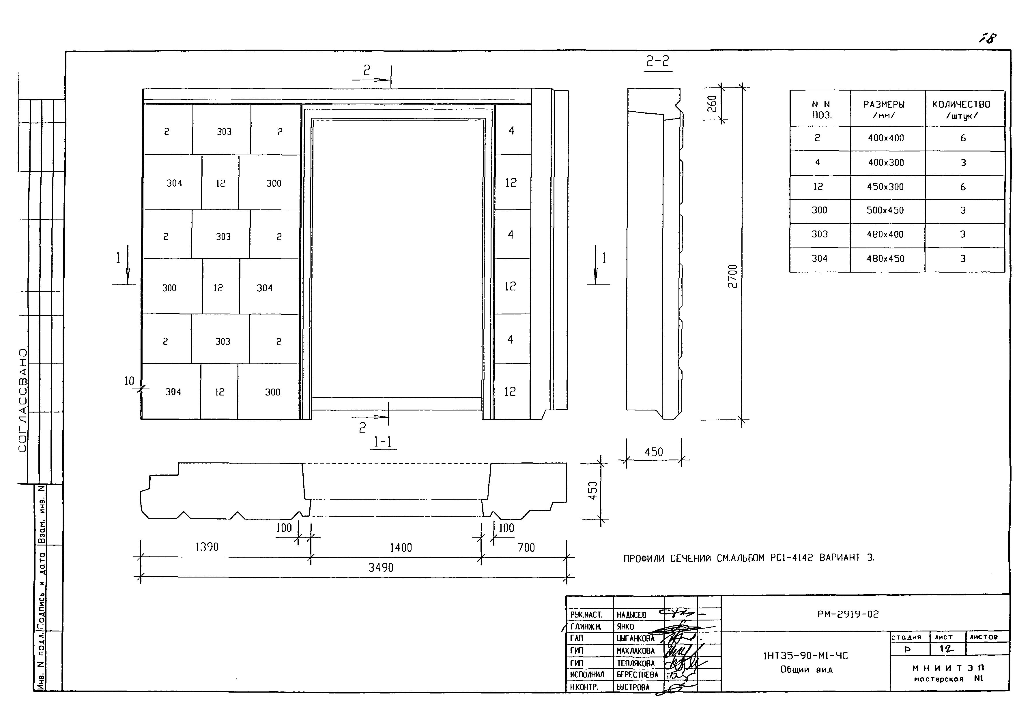 РМ-2919-02