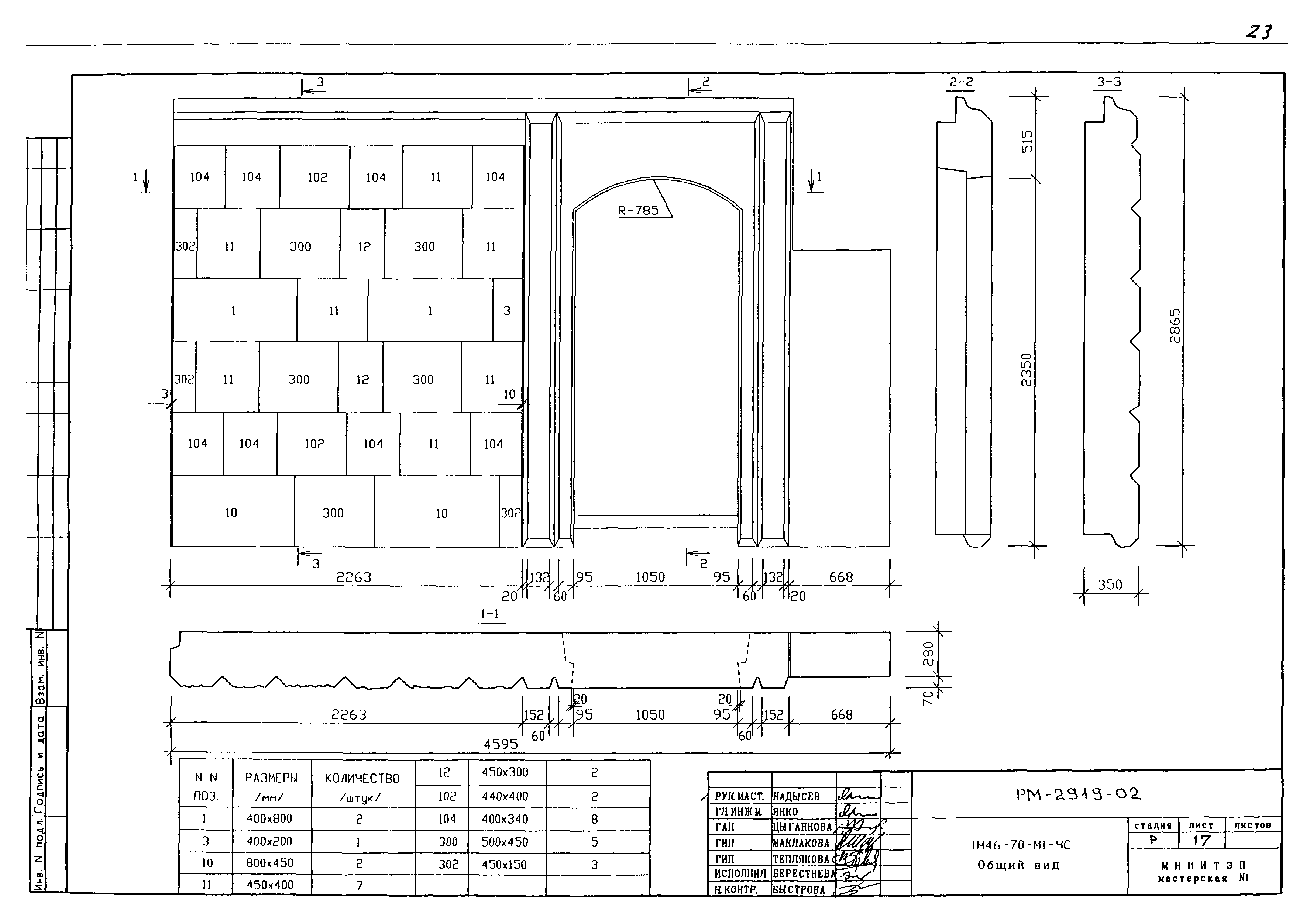 РМ-2919-02