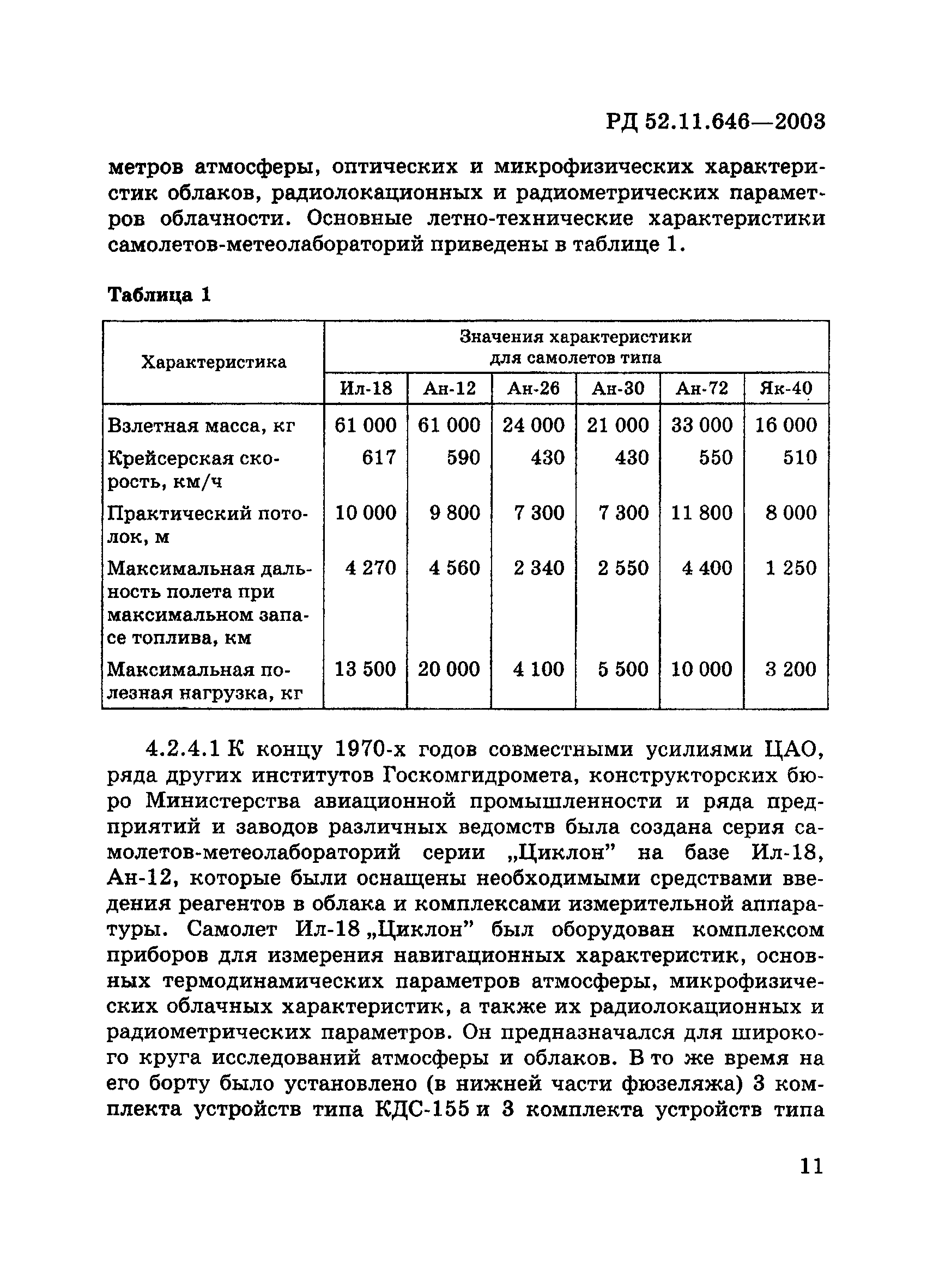 РД 52.11.646-2003