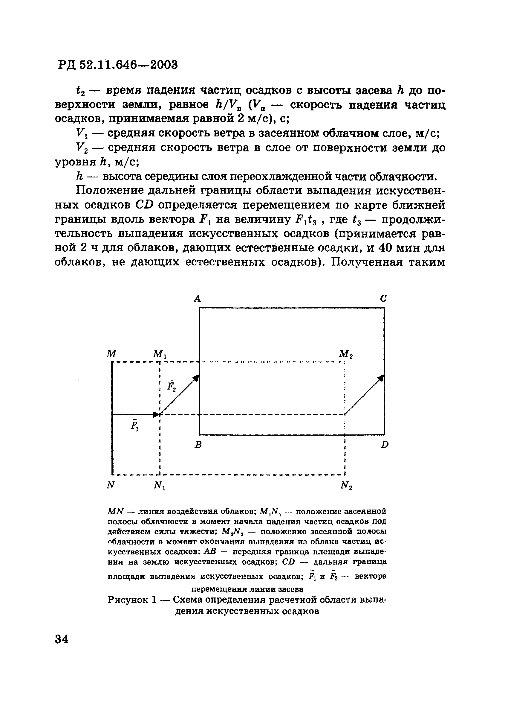 РД 52.11.646-2003