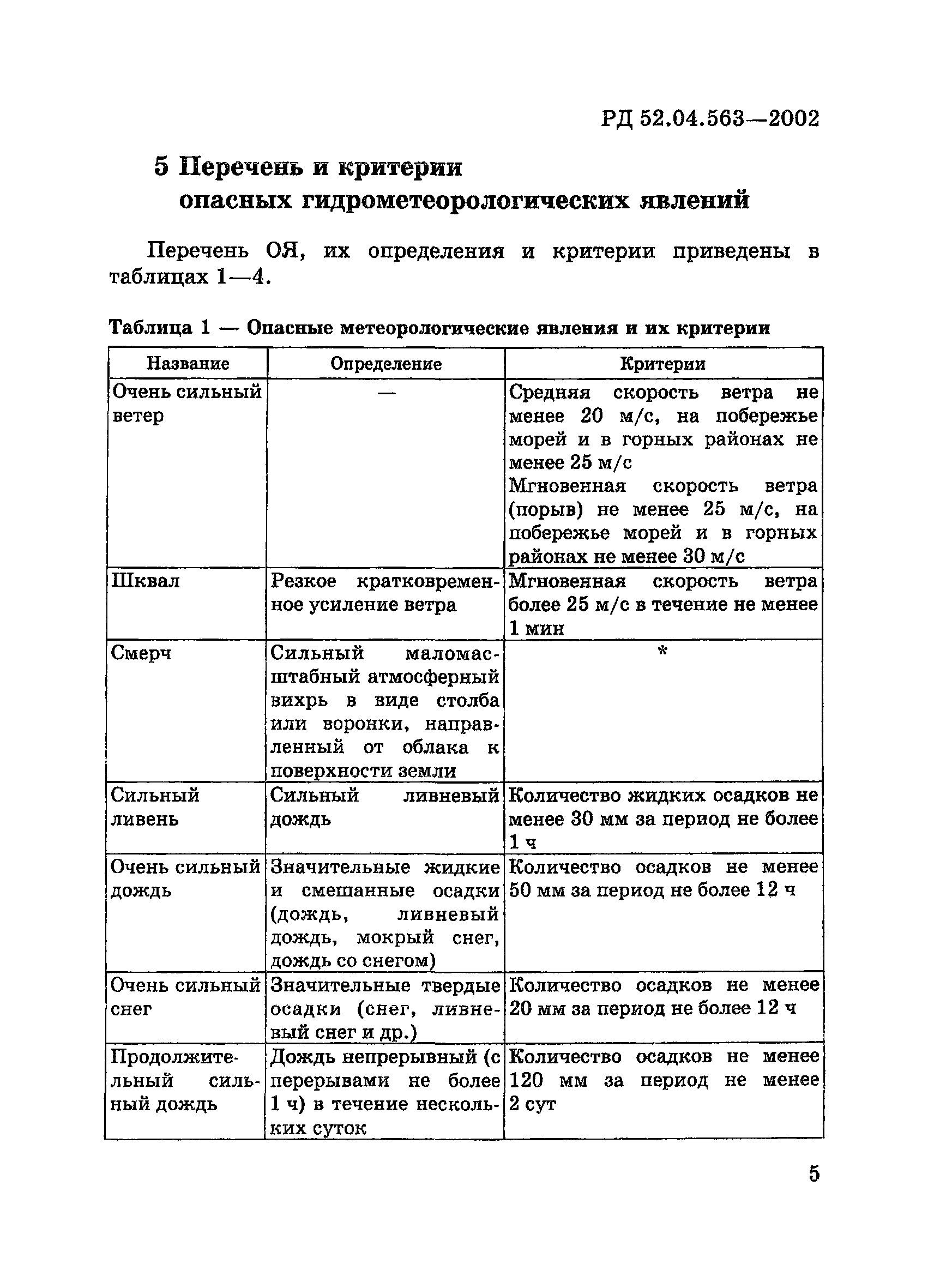 РД 52.04.563-2002