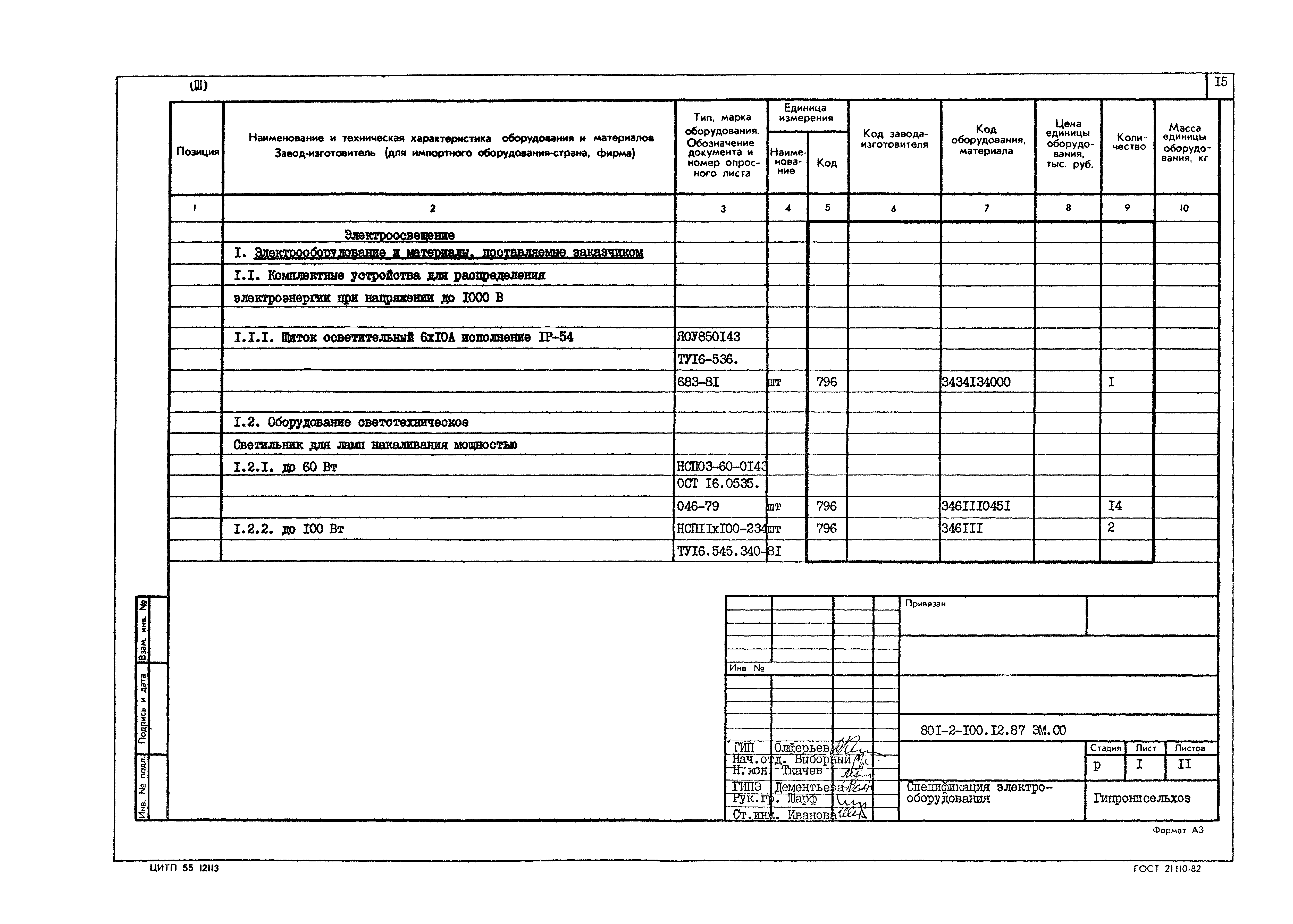 Типовой проект 801-2-100.12.87