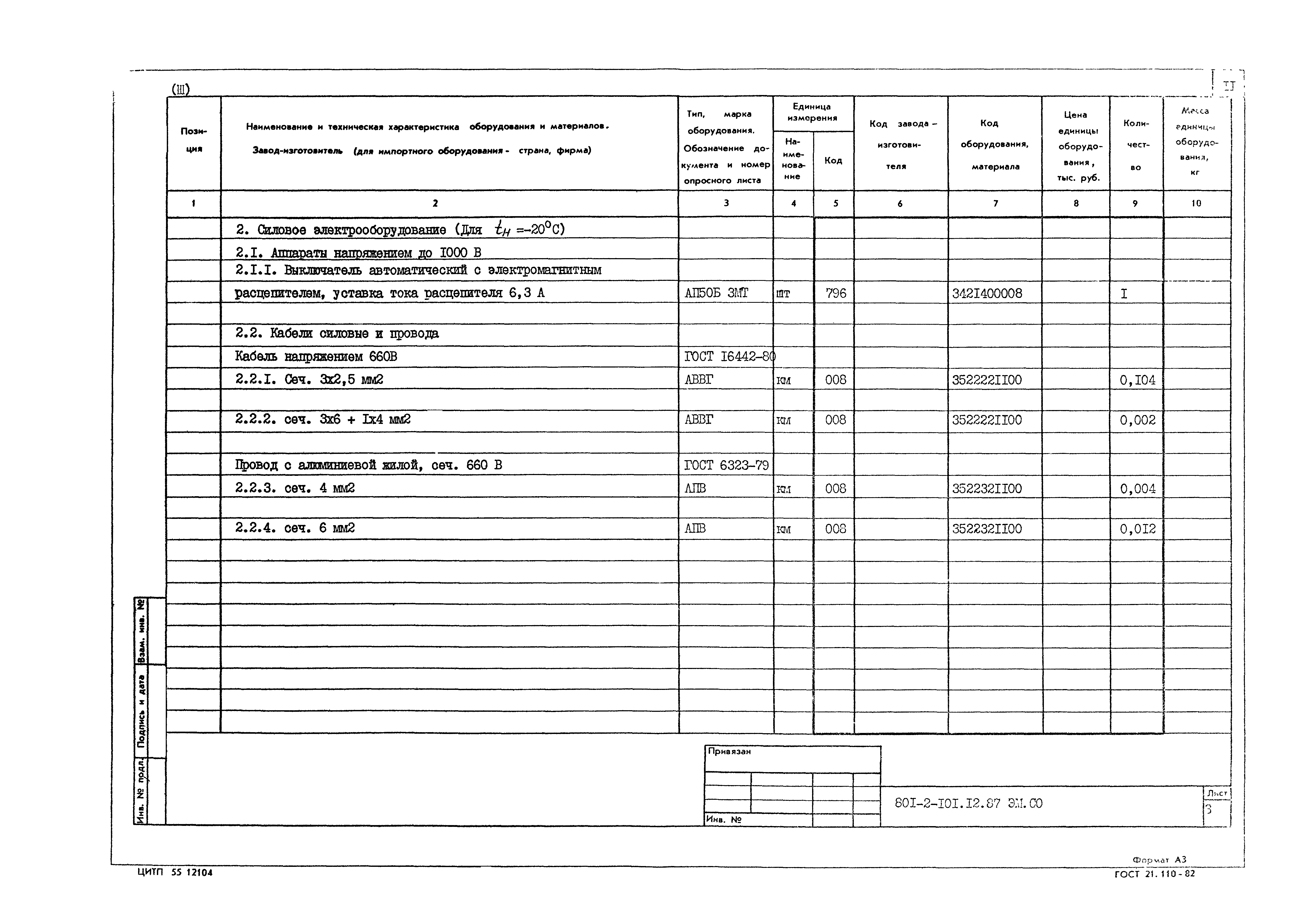 Типовой проект 801-2-101.12.87