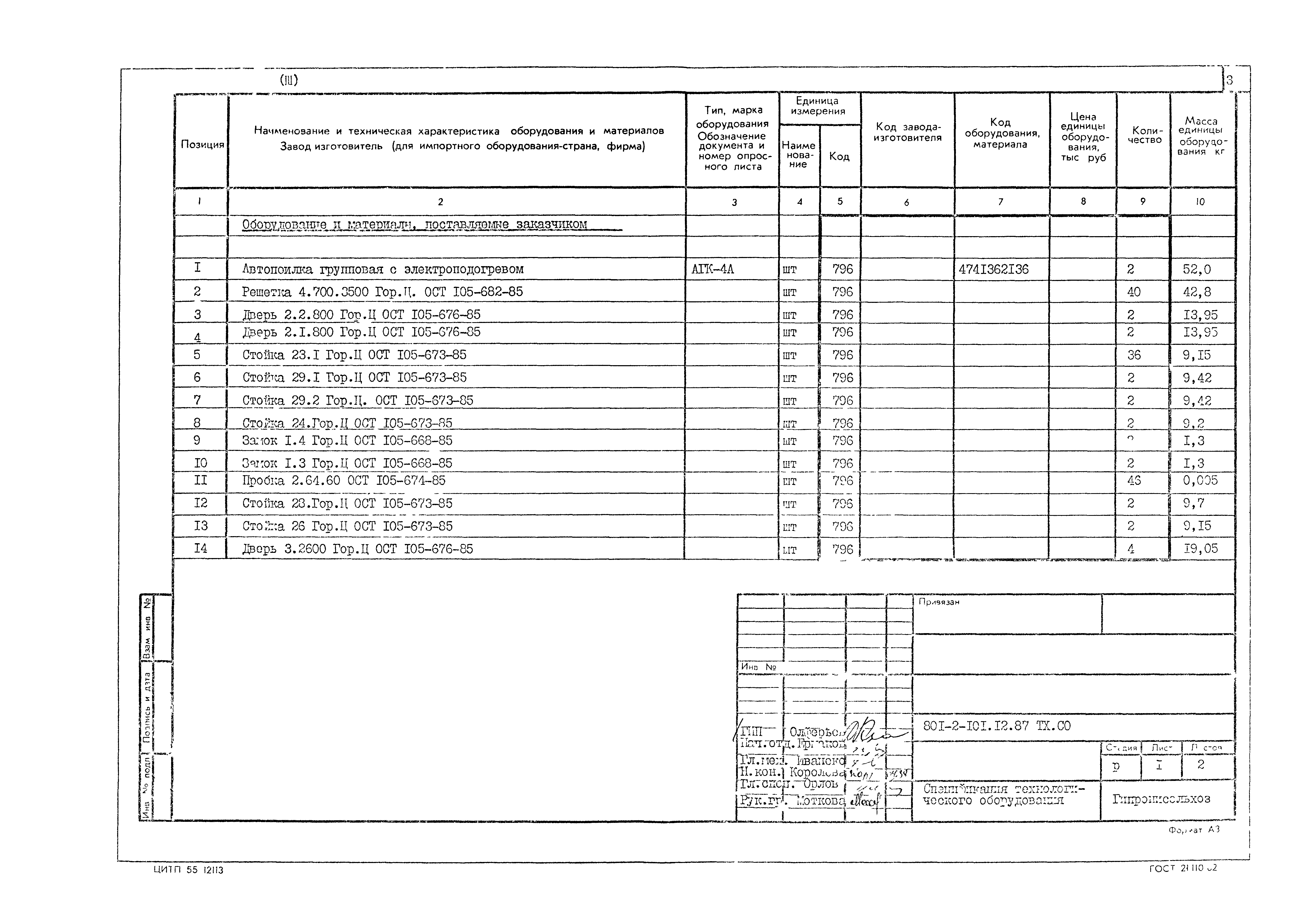 Типовой проект 801-2-101.12.87