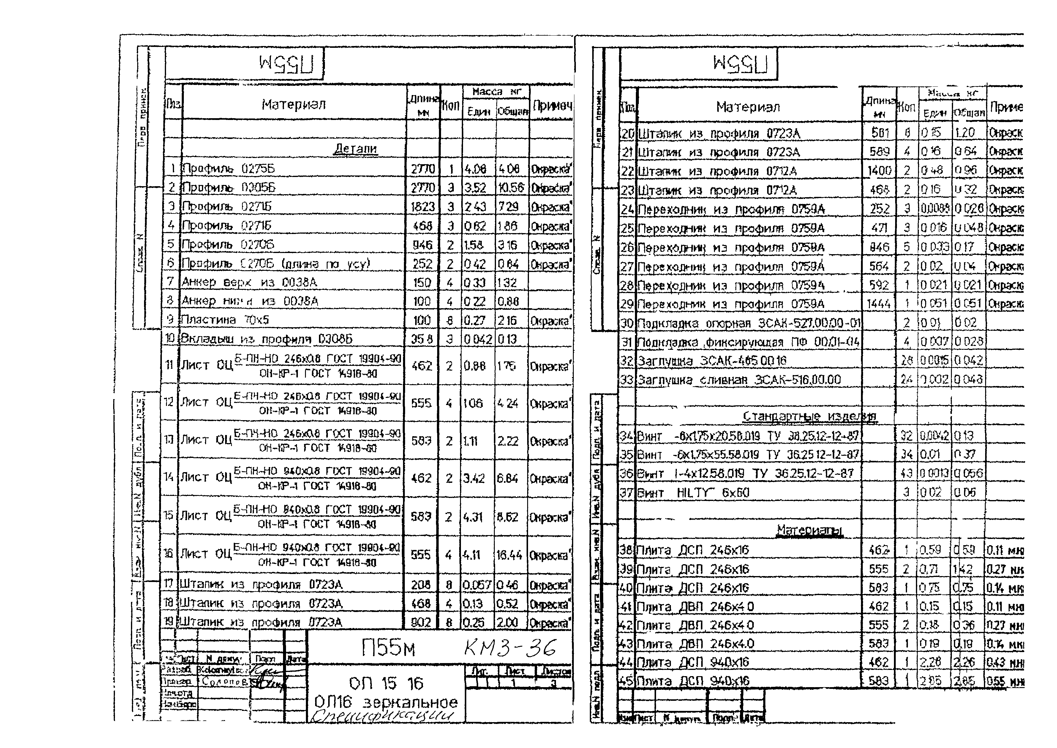 РМ-2825