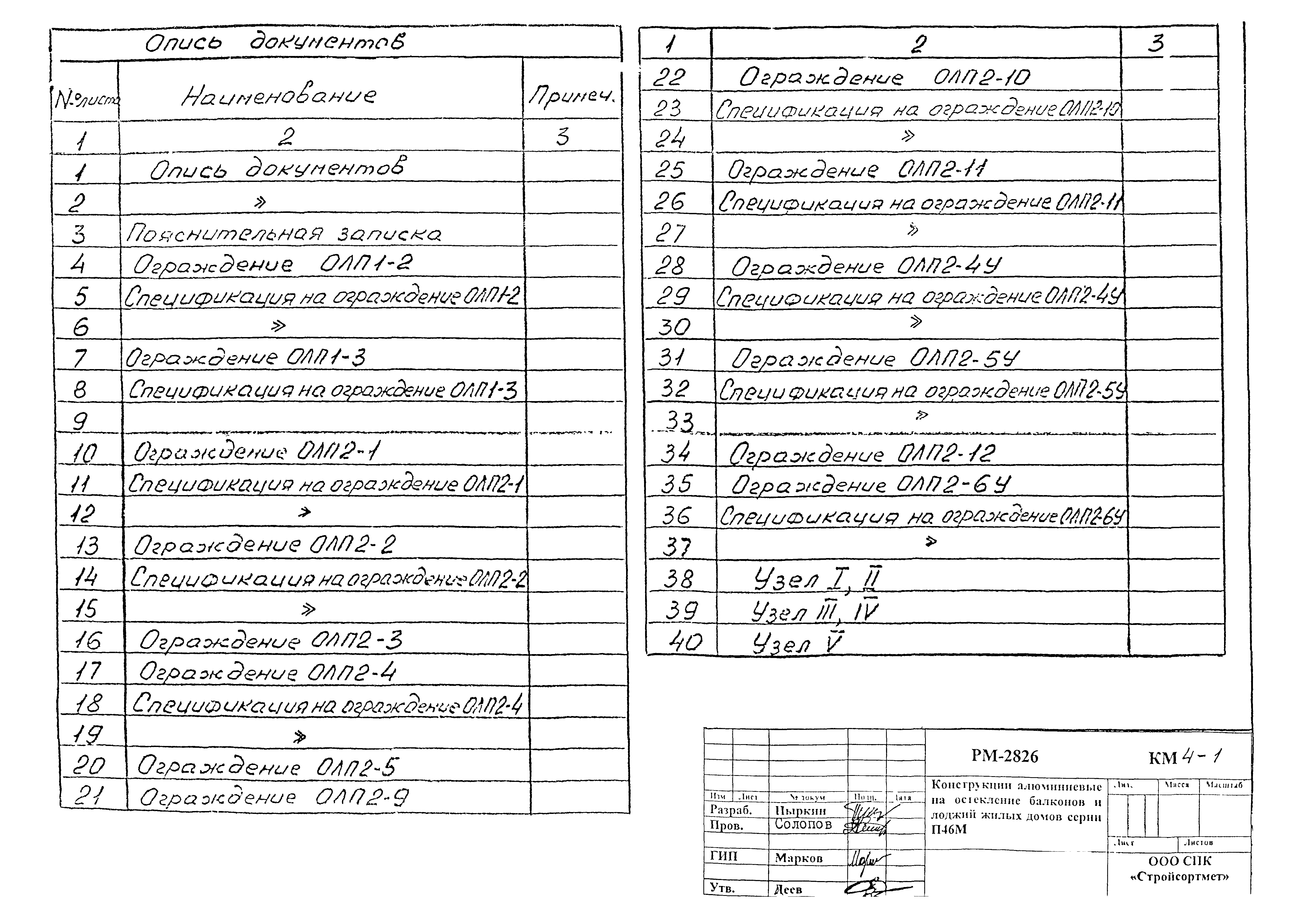 РМ-2826