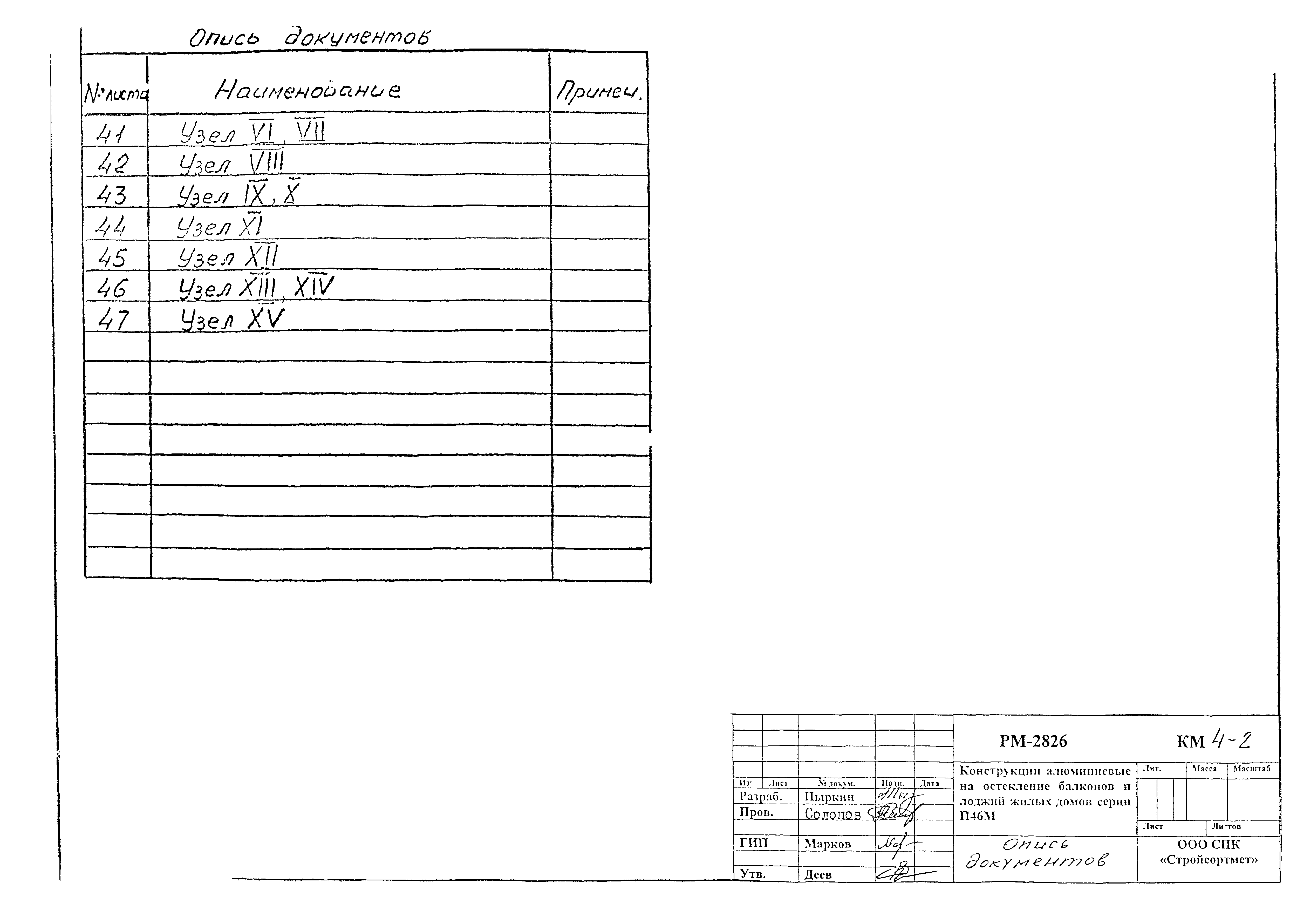 РМ-2826