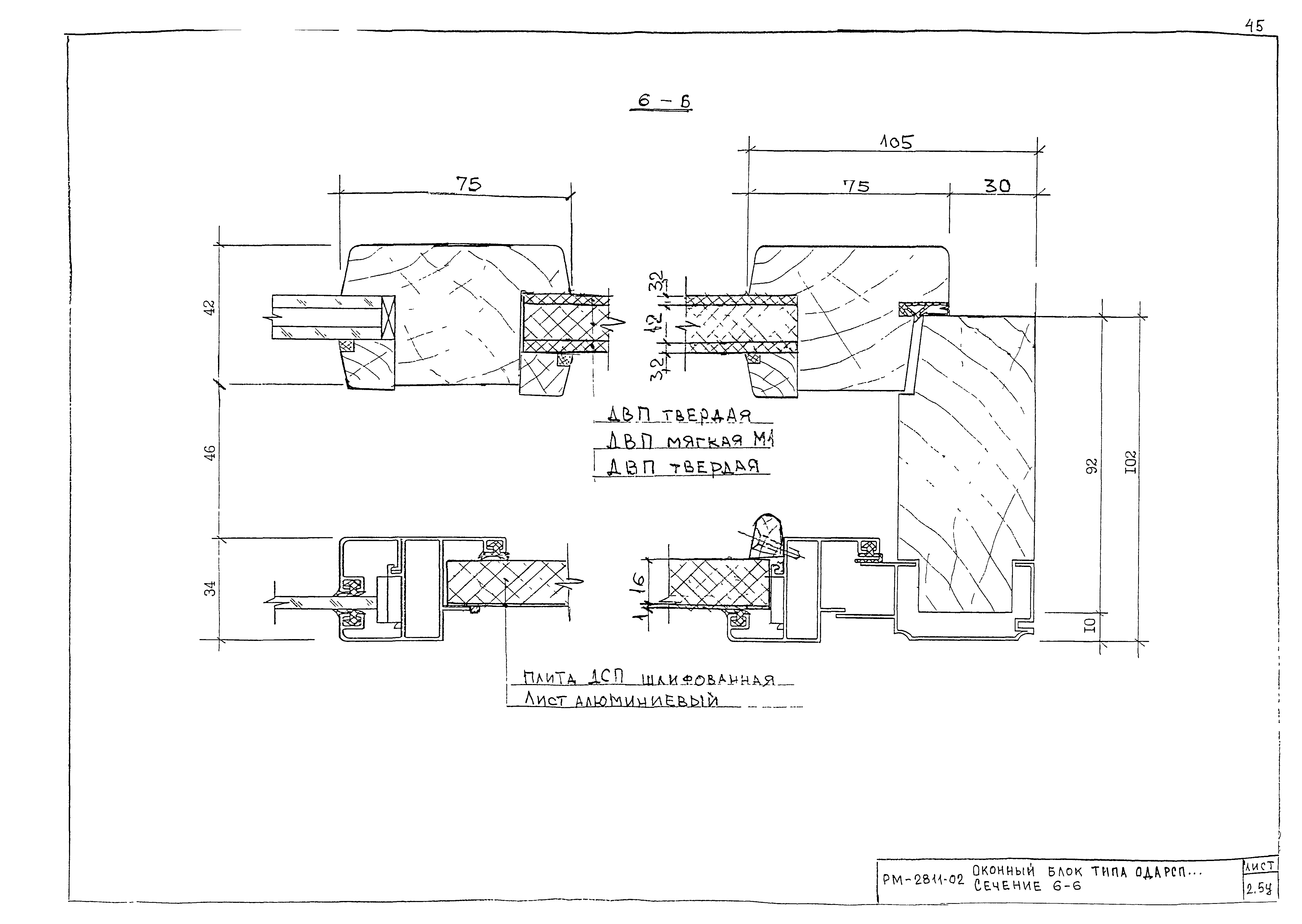 РМ-2811-02