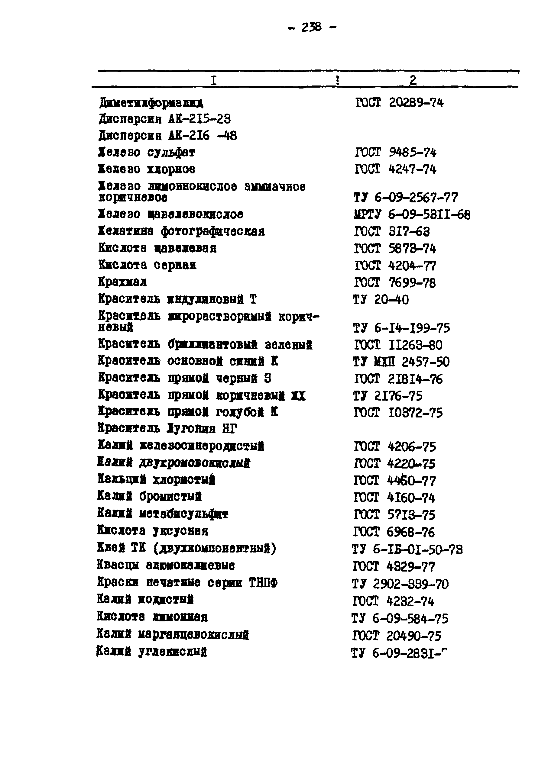 ГКИНП 02-190-85