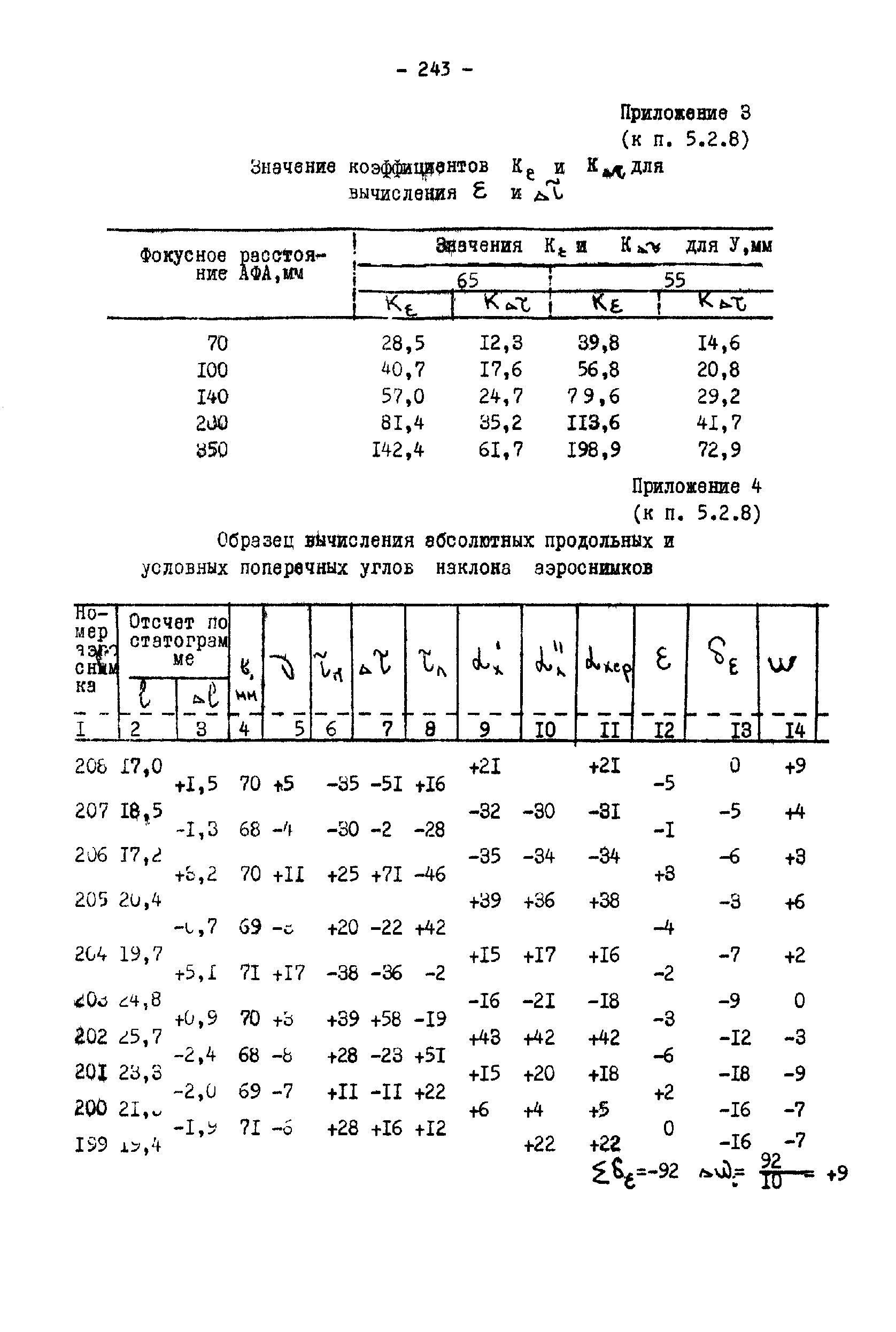 ГКИНП 02-190-85