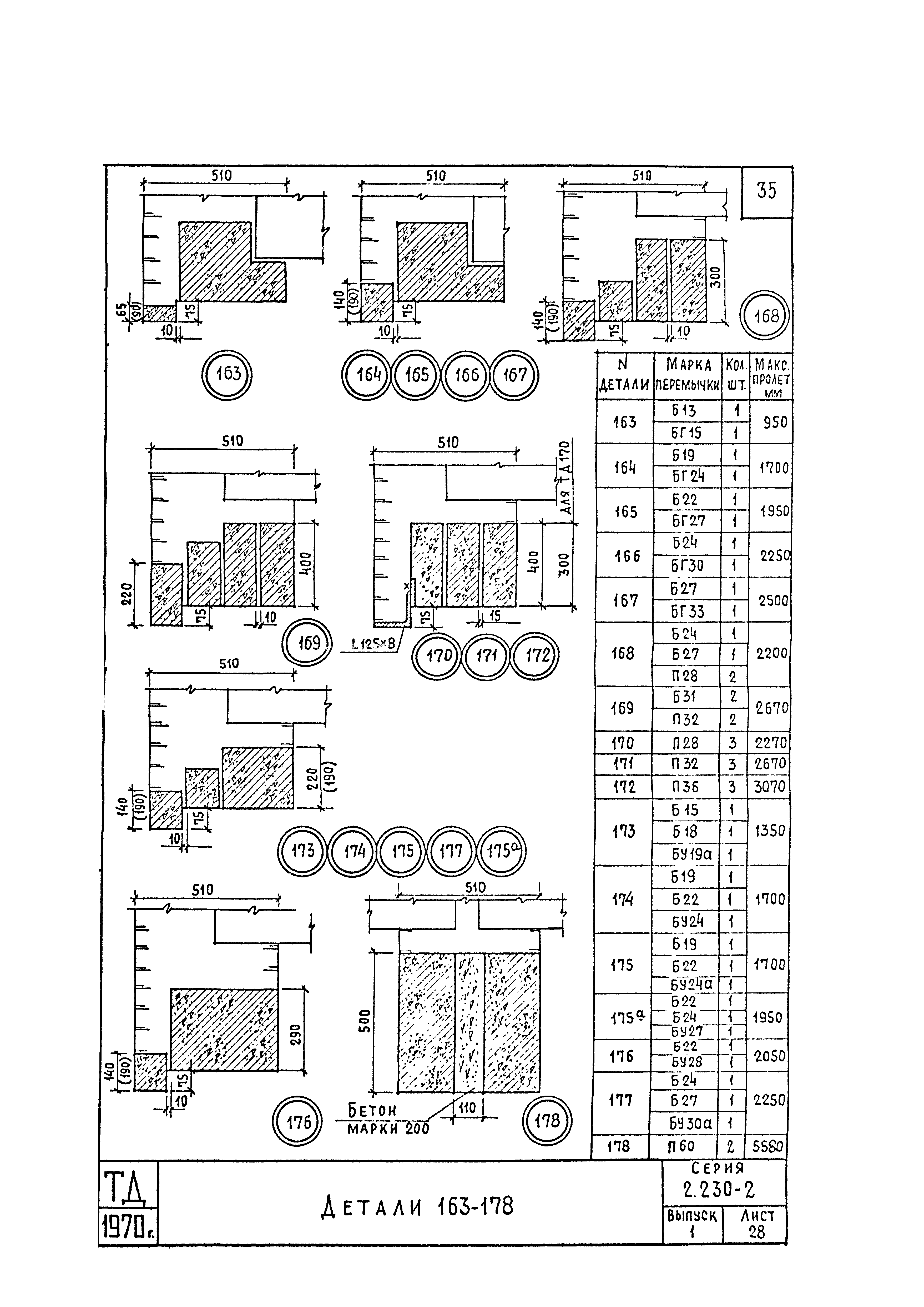 Серия 2.230-2