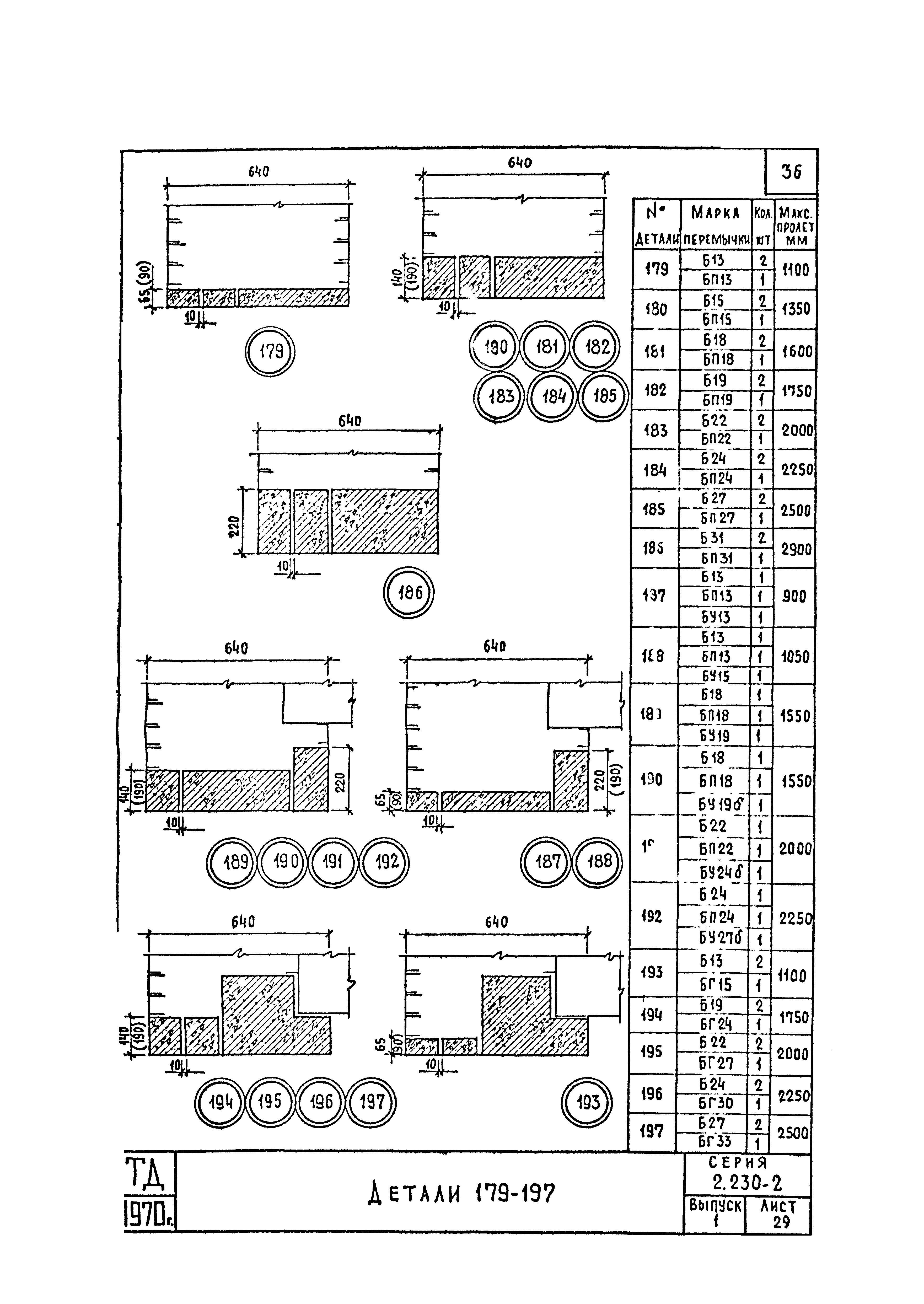 Серия 2.230-2