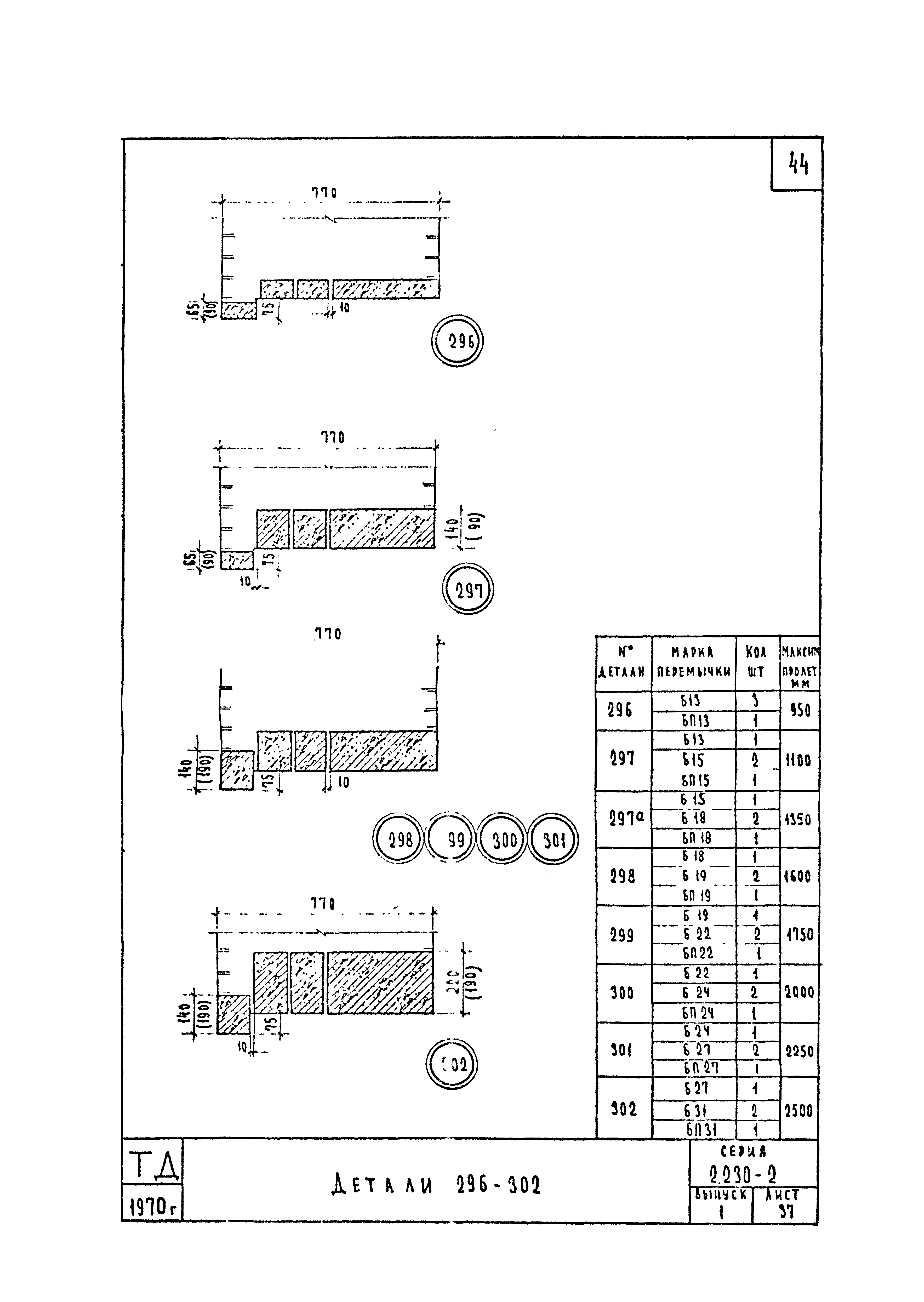 Серия 2.230-2