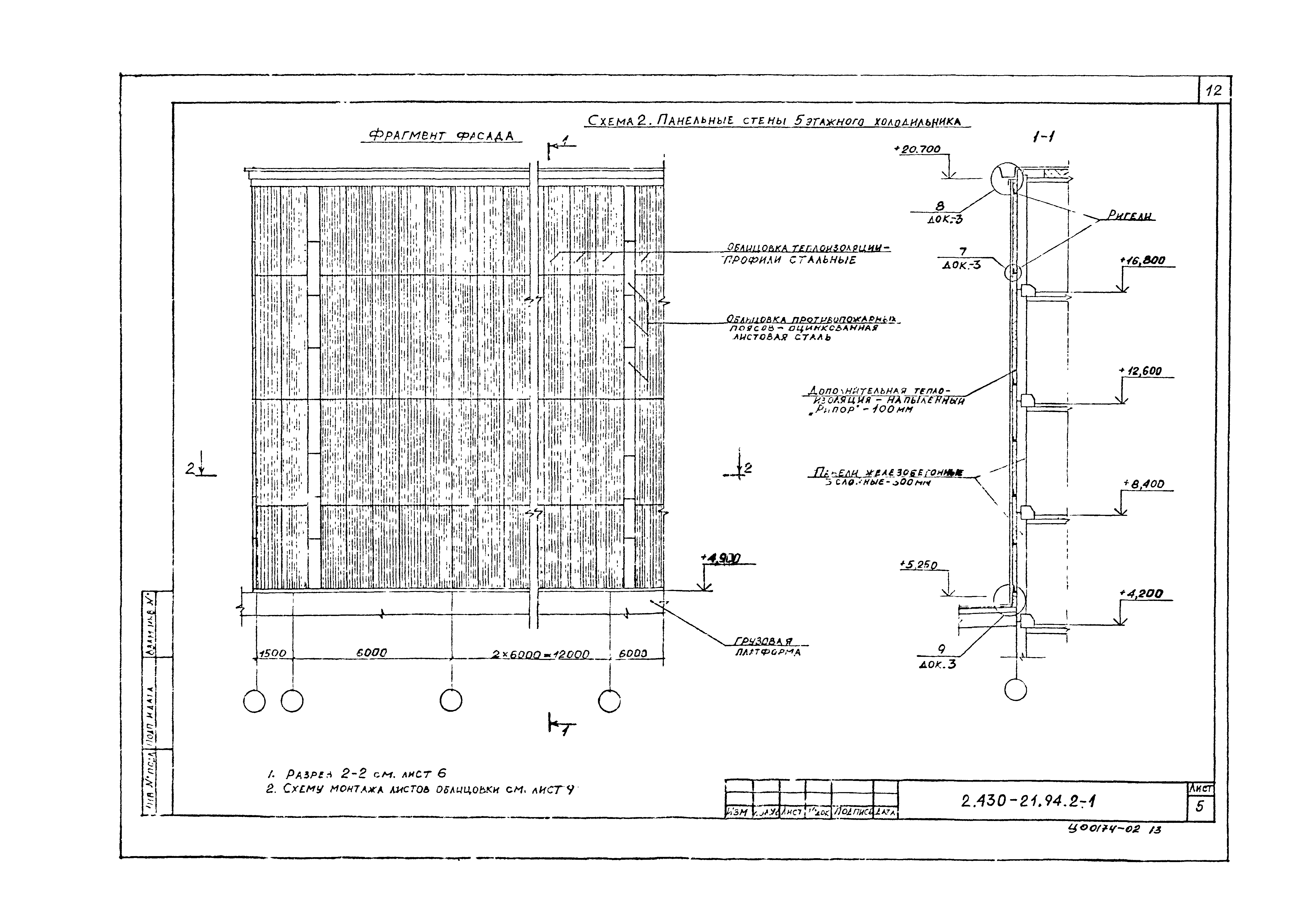 Серия 2.430-21.94