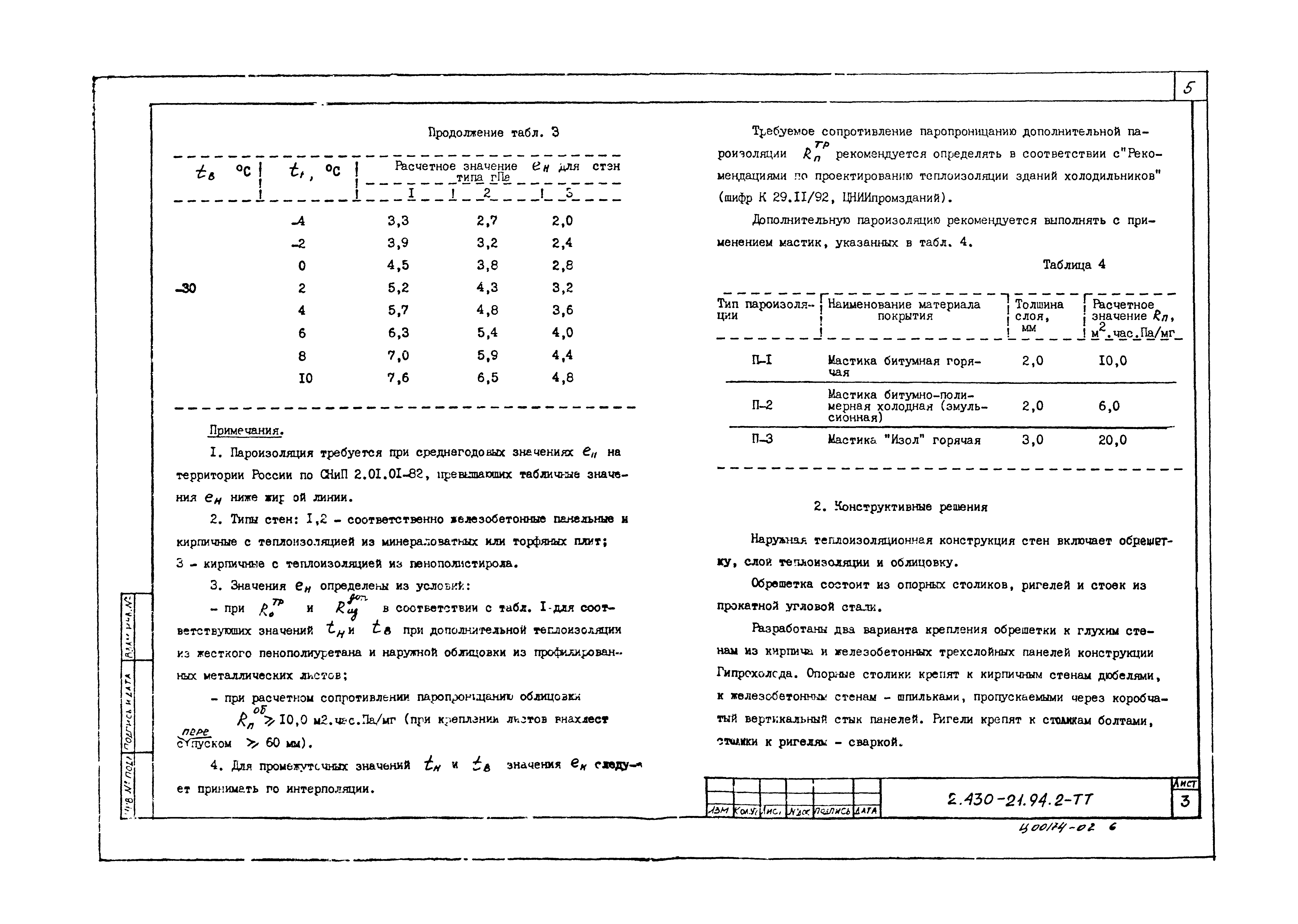 Серия 2.430-21.94