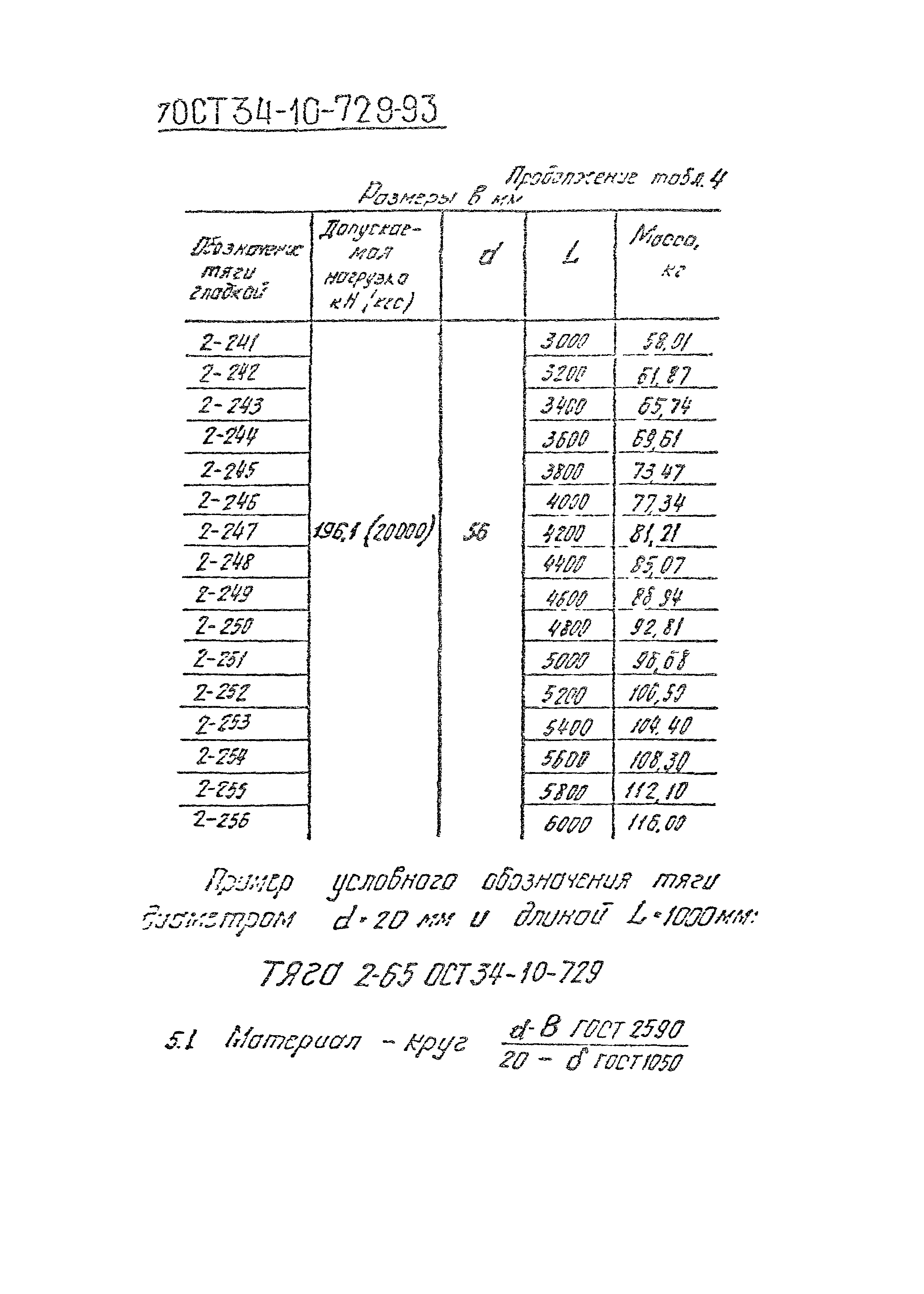 ОСТ 34-10-729-93