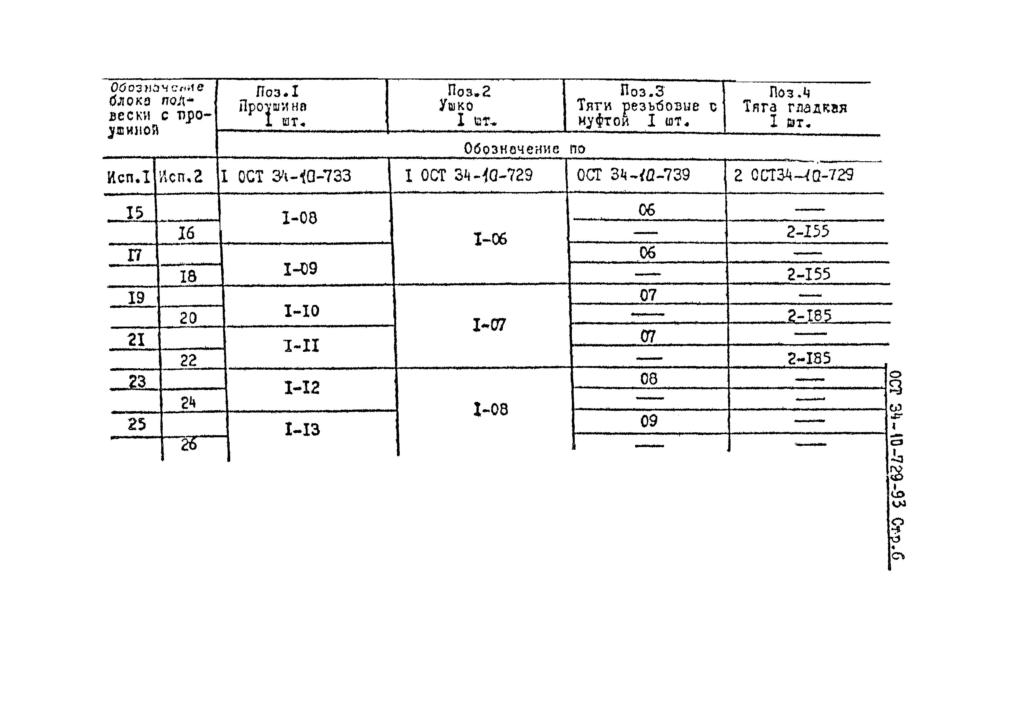 ОСТ 34-10-729-93