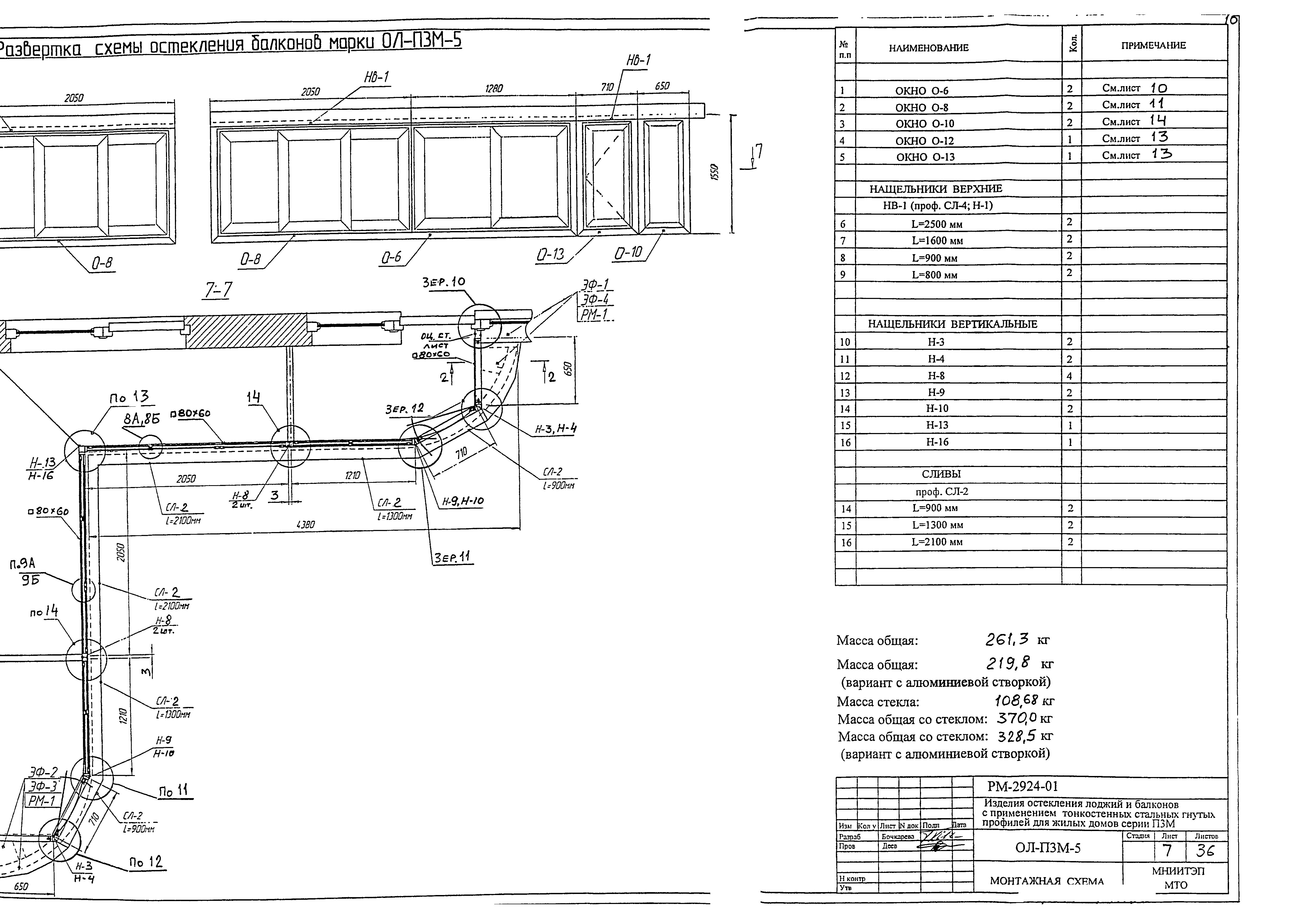 РМ-2924-01