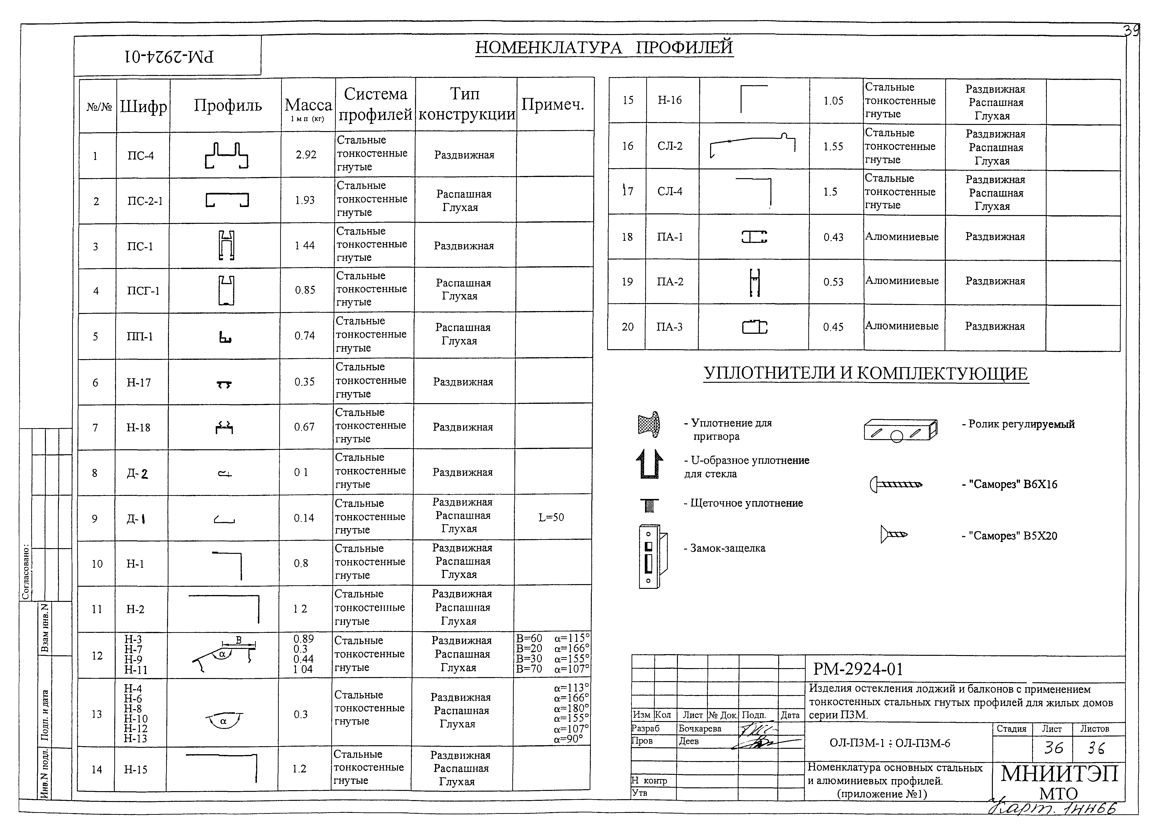 РМ-2924-01